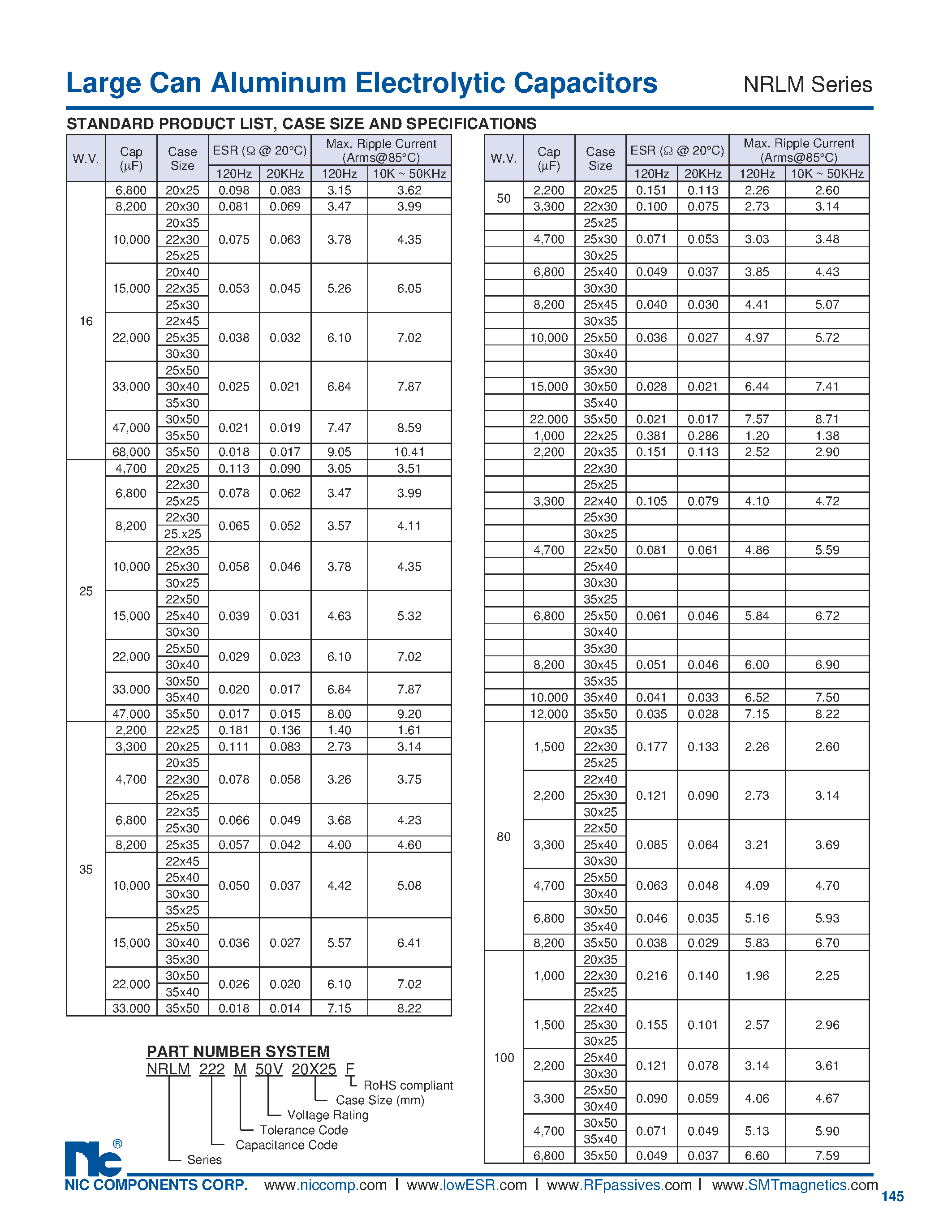 Datasheet NRLM - Large Can Aluminum Electrolytic Capacitors page 2