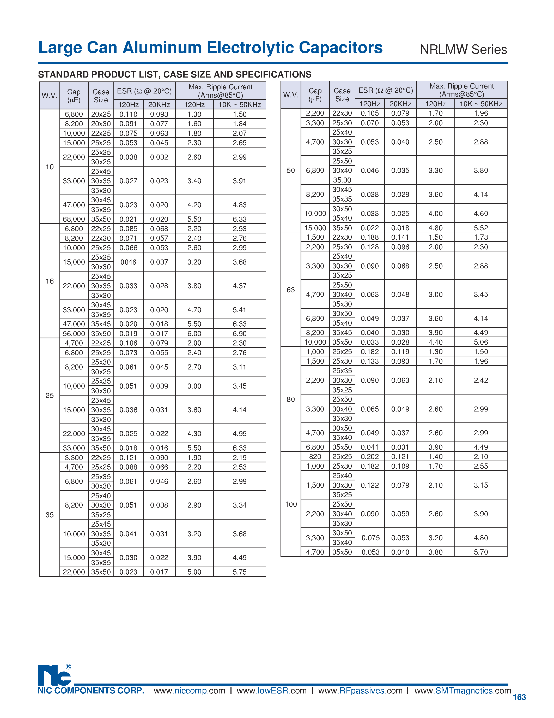 Datasheet NRLMW - Large Can Aluminum Electrolytic Capacitors page 2