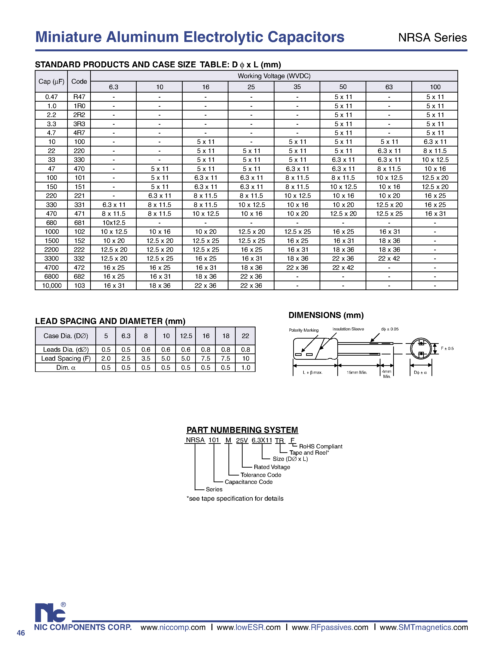 Datasheet NRSA - Miniature Aluminum Electrolytic Capacitors page 2