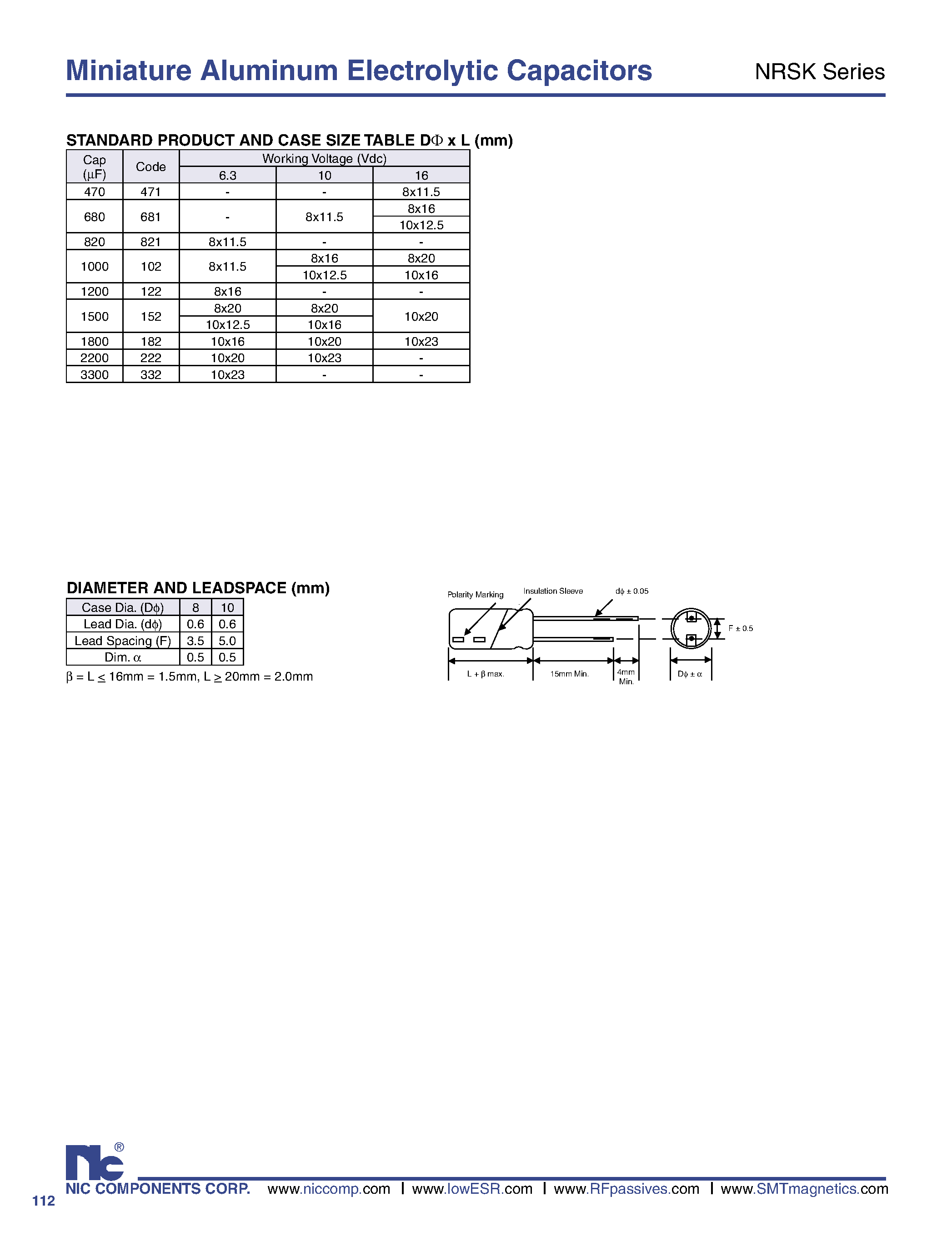 Datasheet NRSK - Miniature Aluminum Electrolytic Capacitors page 2