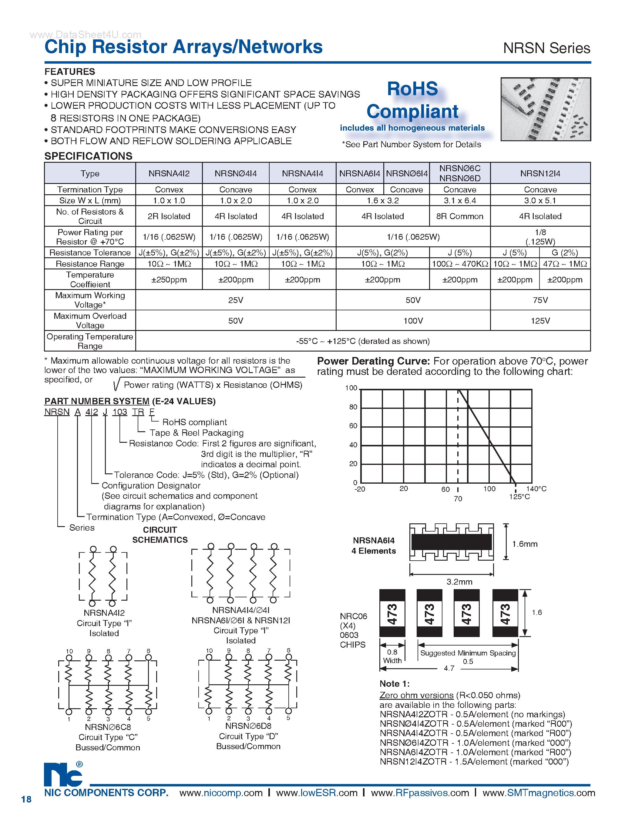 Datasheet NRSN - Miniature Aluminum Electrolytic Capacitors page 1