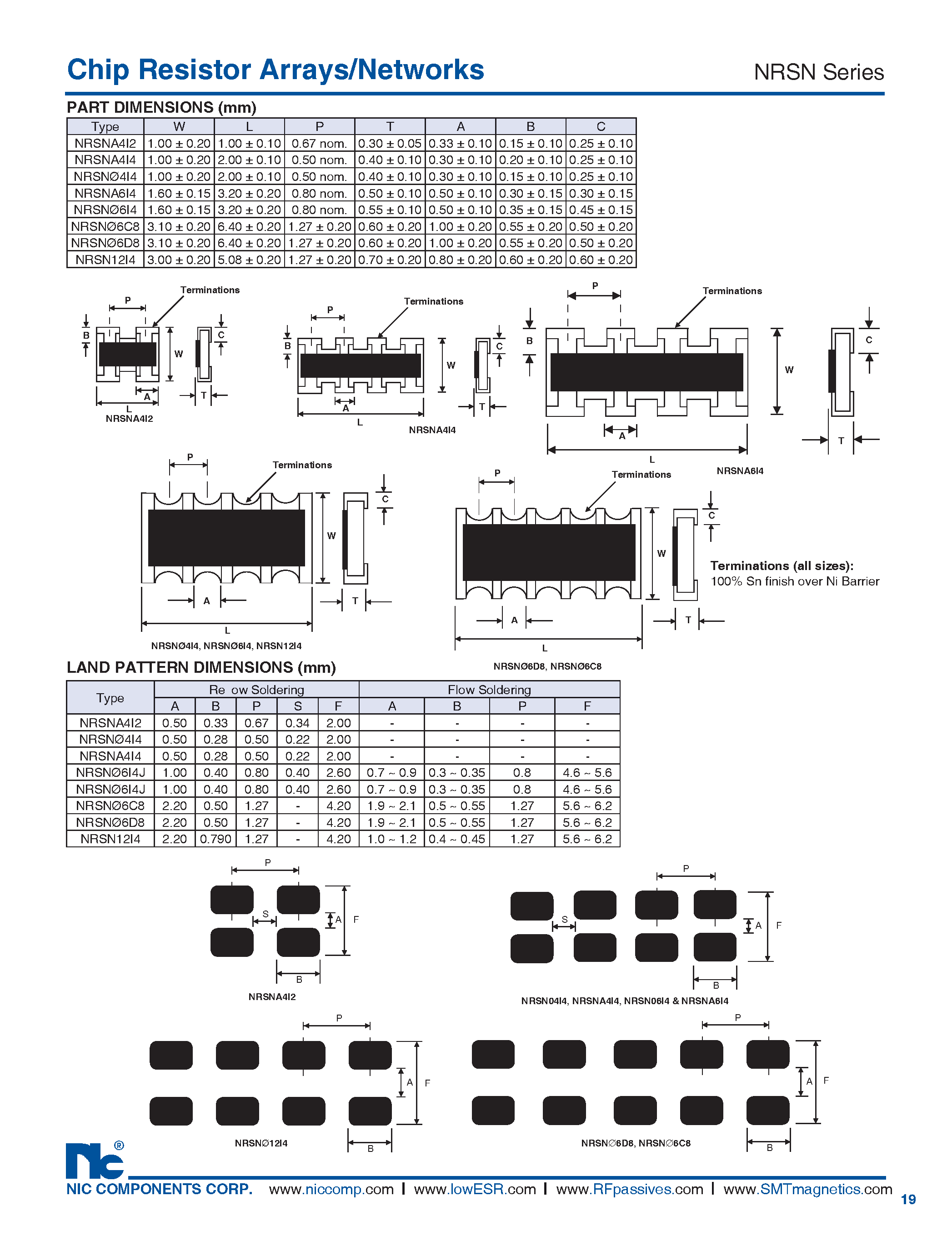 Datasheet NRSN - Miniature Aluminum Electrolytic Capacitors page 2