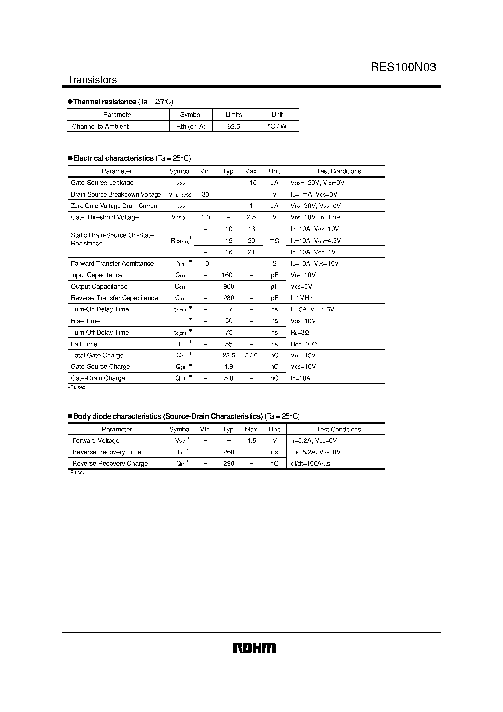Datasheet RES100N03 page 2 Datasheet RES100N03 - Switching page 2