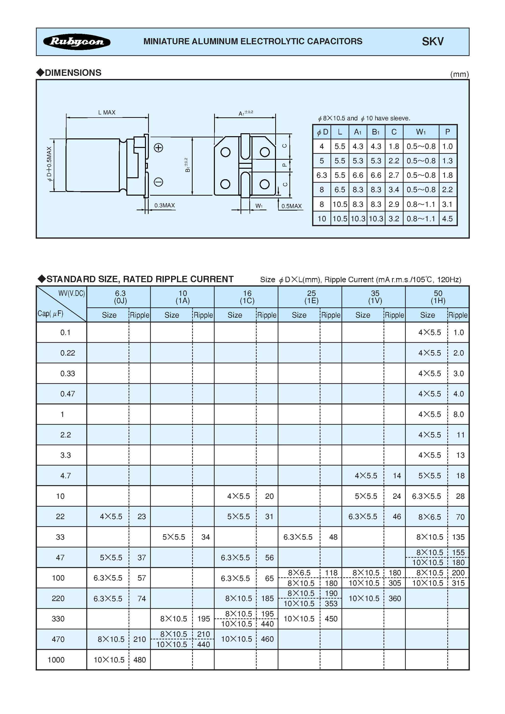 Datasheet 25SKVxxxx page 2 Datasheet 25SKVxxxx - MINIATURE ALUMINUM ELECTROLYTIC CAPACITORS page 2