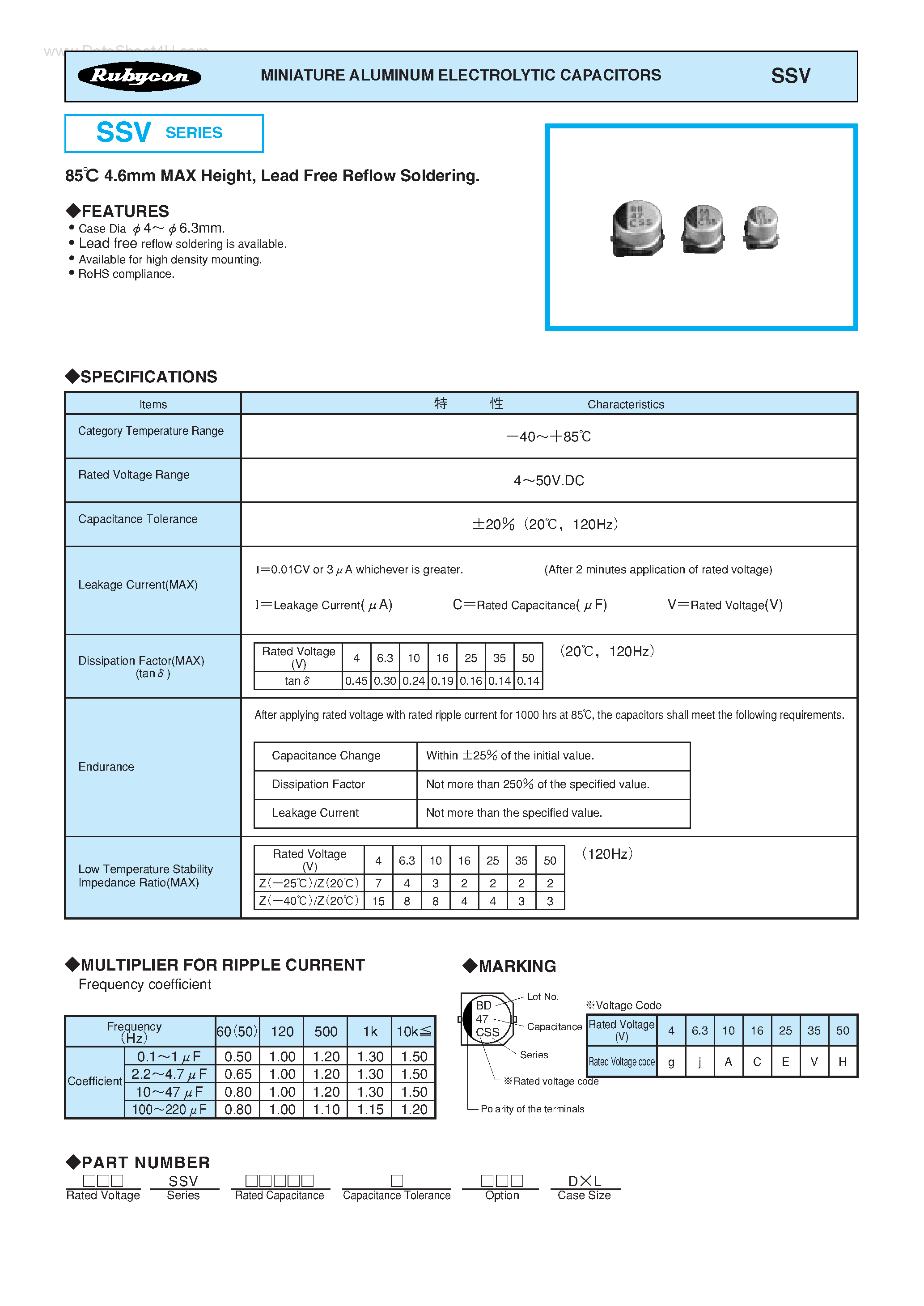 Datasheet 25SSVxxxx - MINIATURE ALUMINUM ELECTROLYTIC CAPACITORS page 1