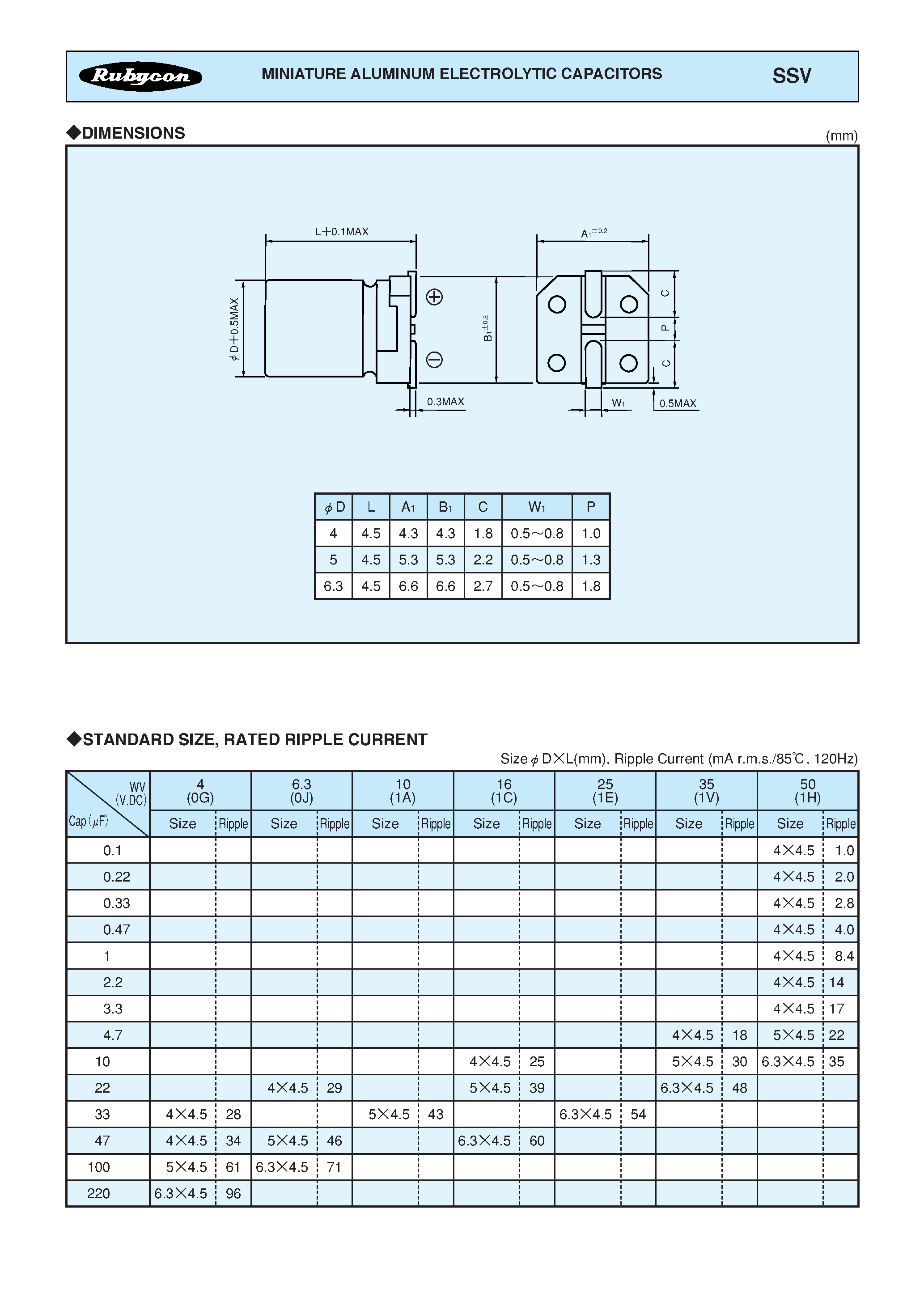 Datasheet 25SSVxxxx - MINIATURE ALUMINUM ELECTROLYTIC CAPACITORS page 2