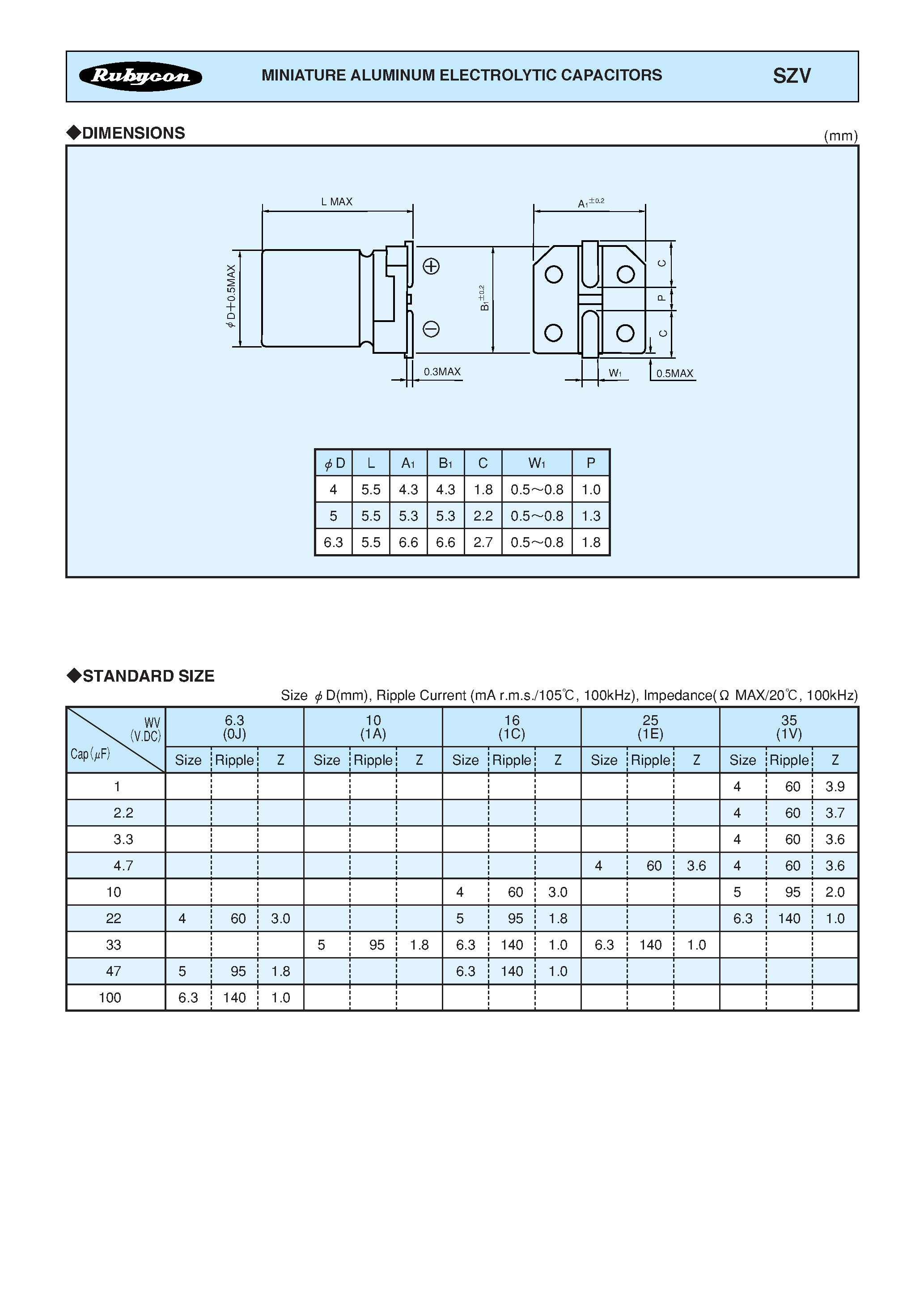 Datasheet 25SZVxxxx page 2 Datasheet 25SZVxxxx - MINIATURE ALUMINUM ELECTROLYTIC CAPACITORS page 2