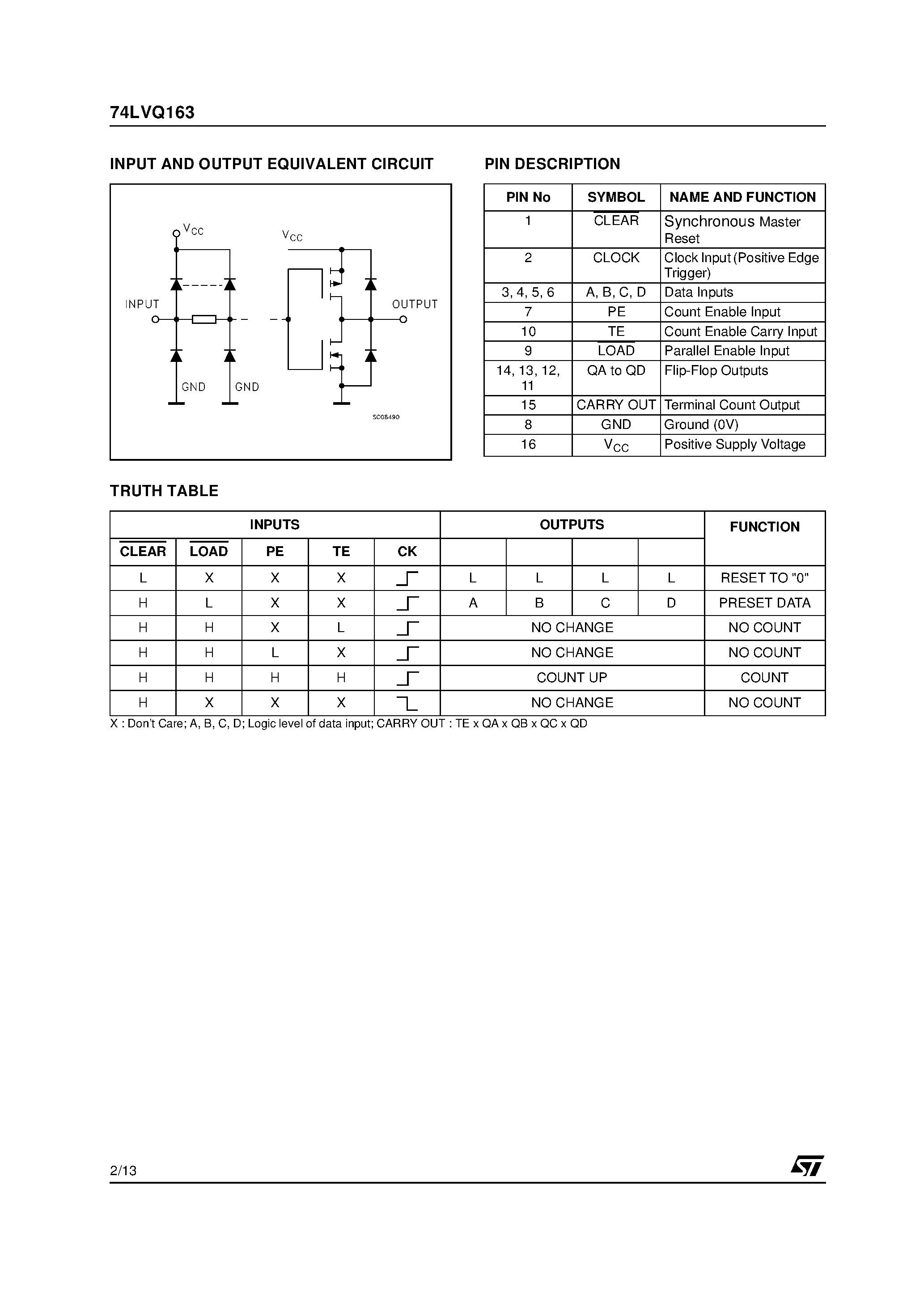 Datasheet 74LVQ163 page 2 Datasheet 74LVQ163 - SYNCHRONOUS PRESETTABLE 4-BIT COUNTER page 2