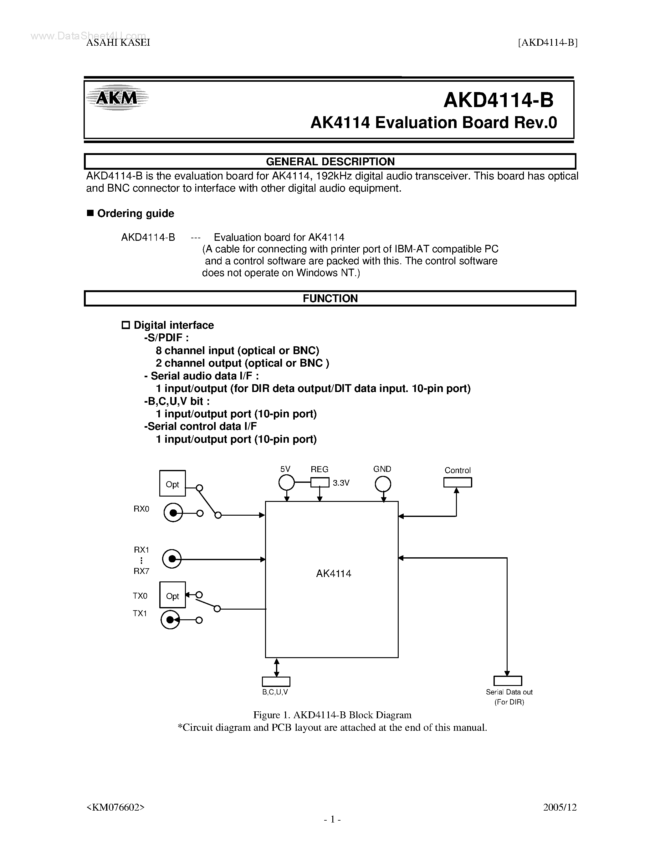 Datasheet AKD4114-B page 1 Datasheet AKD4114-B - Evaluation Board page 1