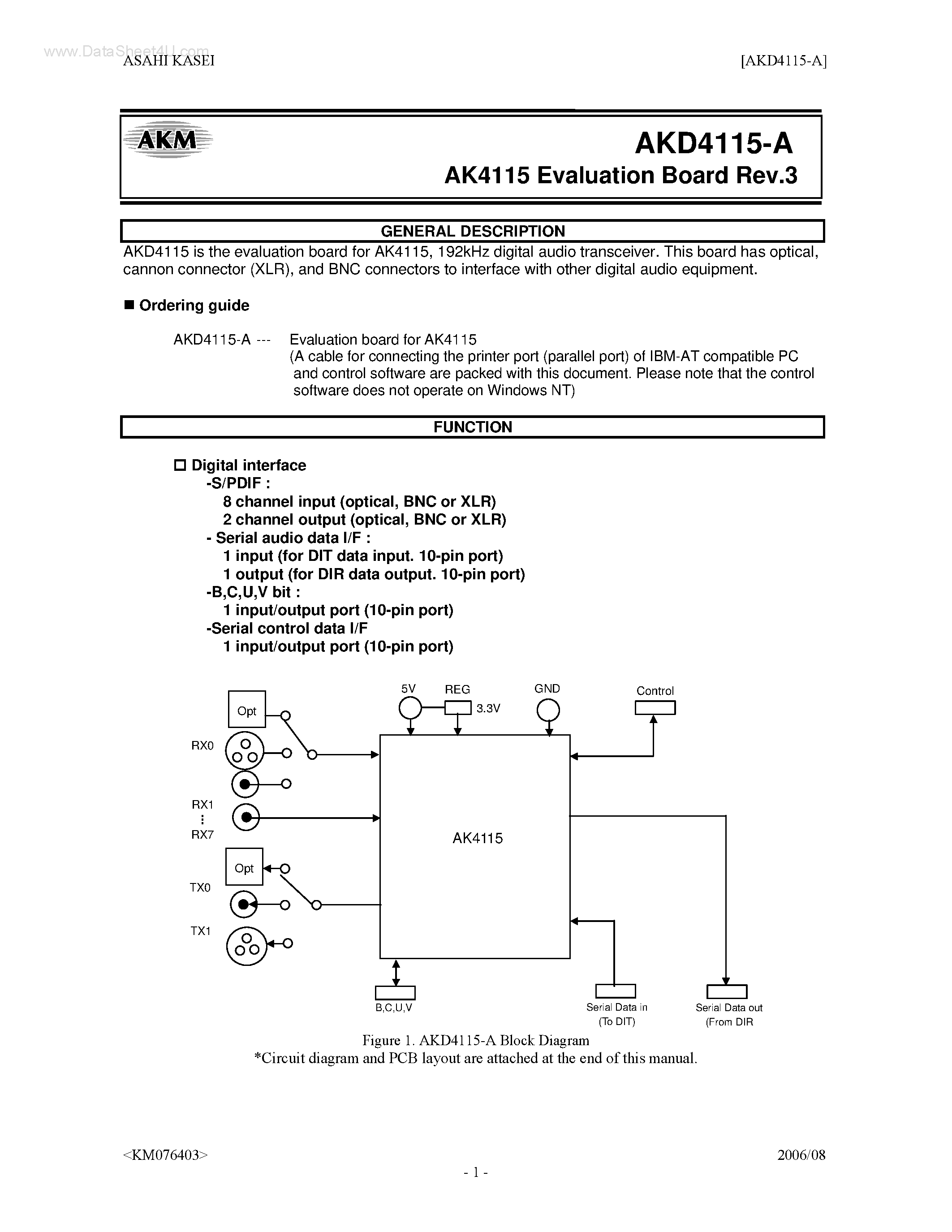 Datasheet AKD4115-A page 1 Datasheet AKD4115-A - Evaluation Board page 1