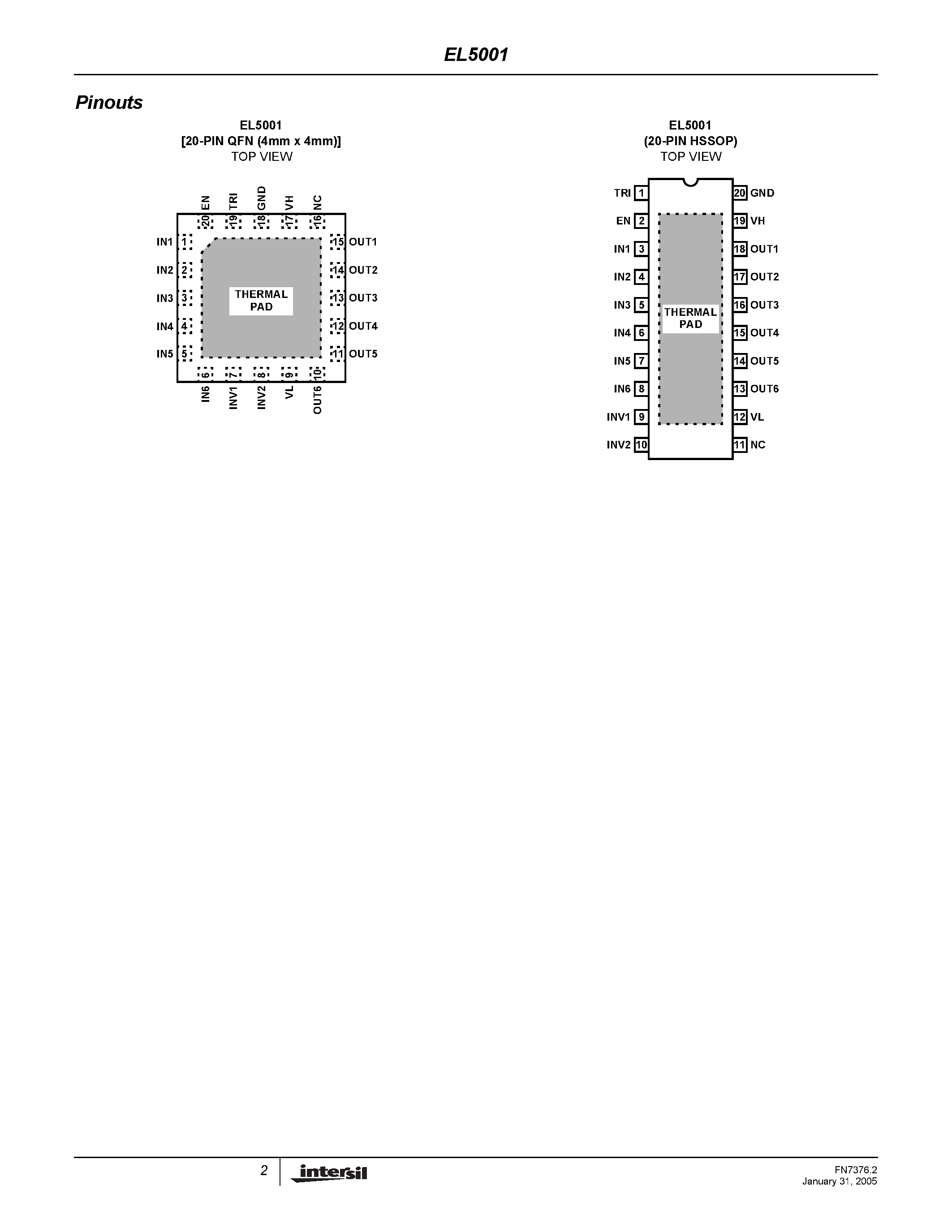 Datasheet EL5001 page 2 Datasheet EL5001 - 6-Channel Clock Driver page 2