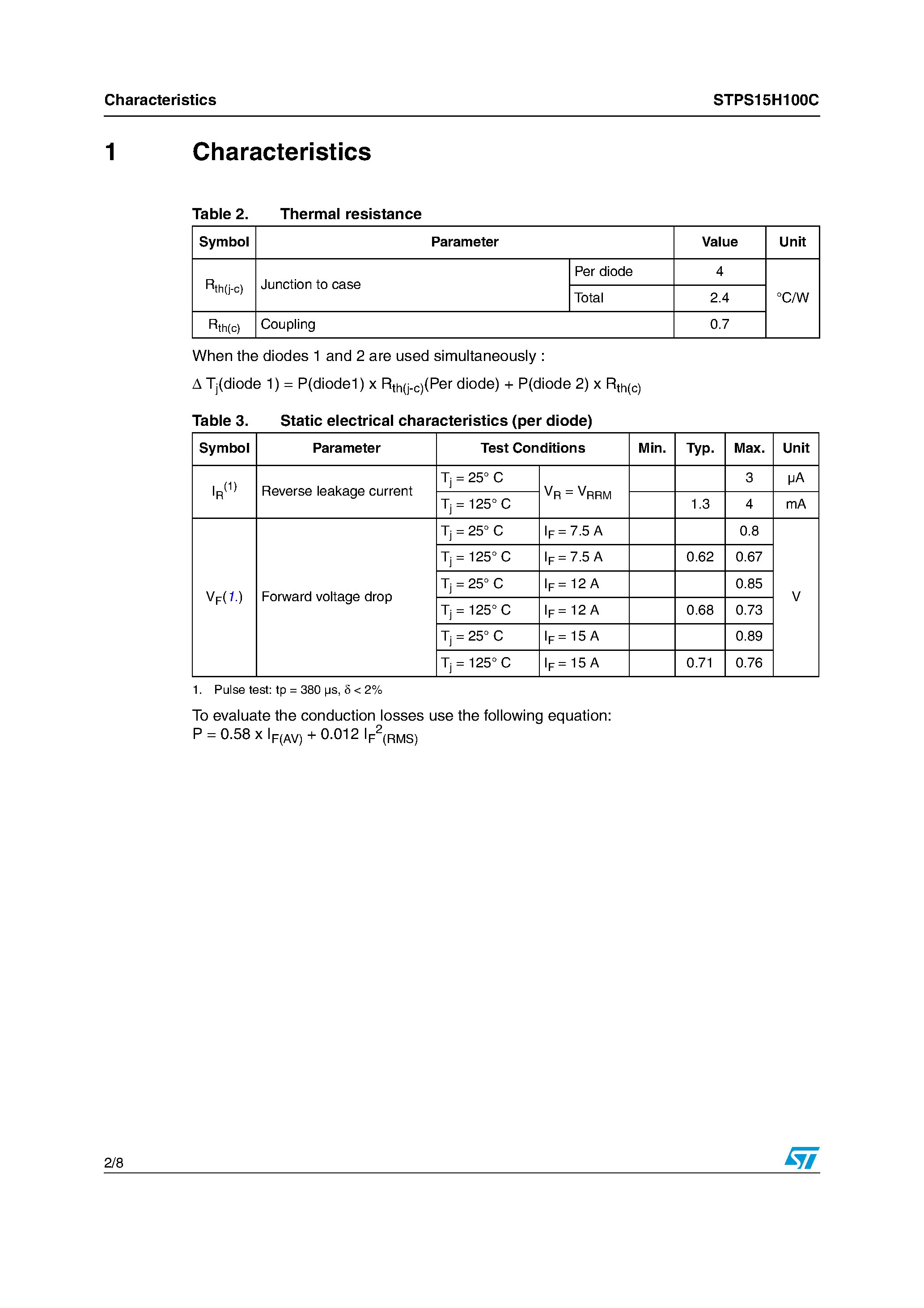 Datasheet STPS15H100C - High voltage power Schottky rectifier page 2