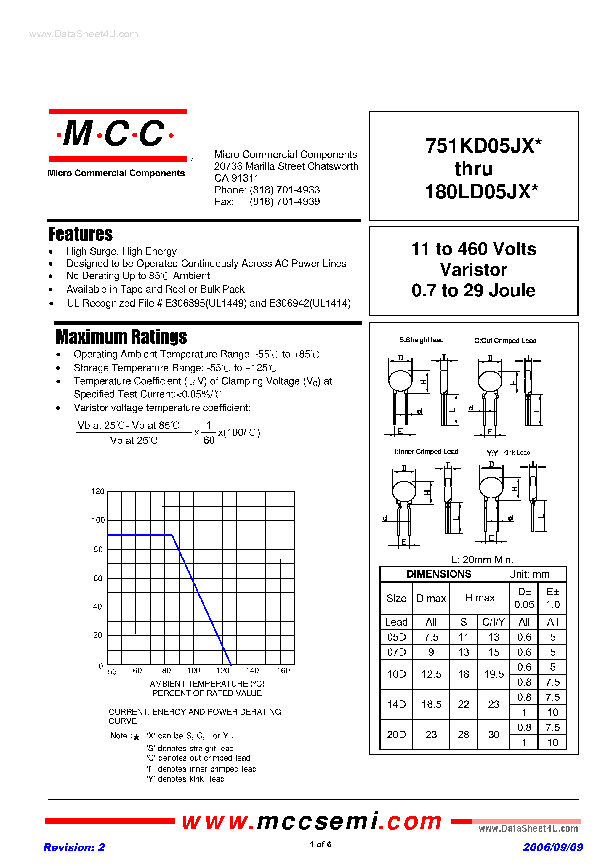 Datasheet 561KDxxx - 11 to 460 Volts Varistor 0.7 to 29 Joule page 1