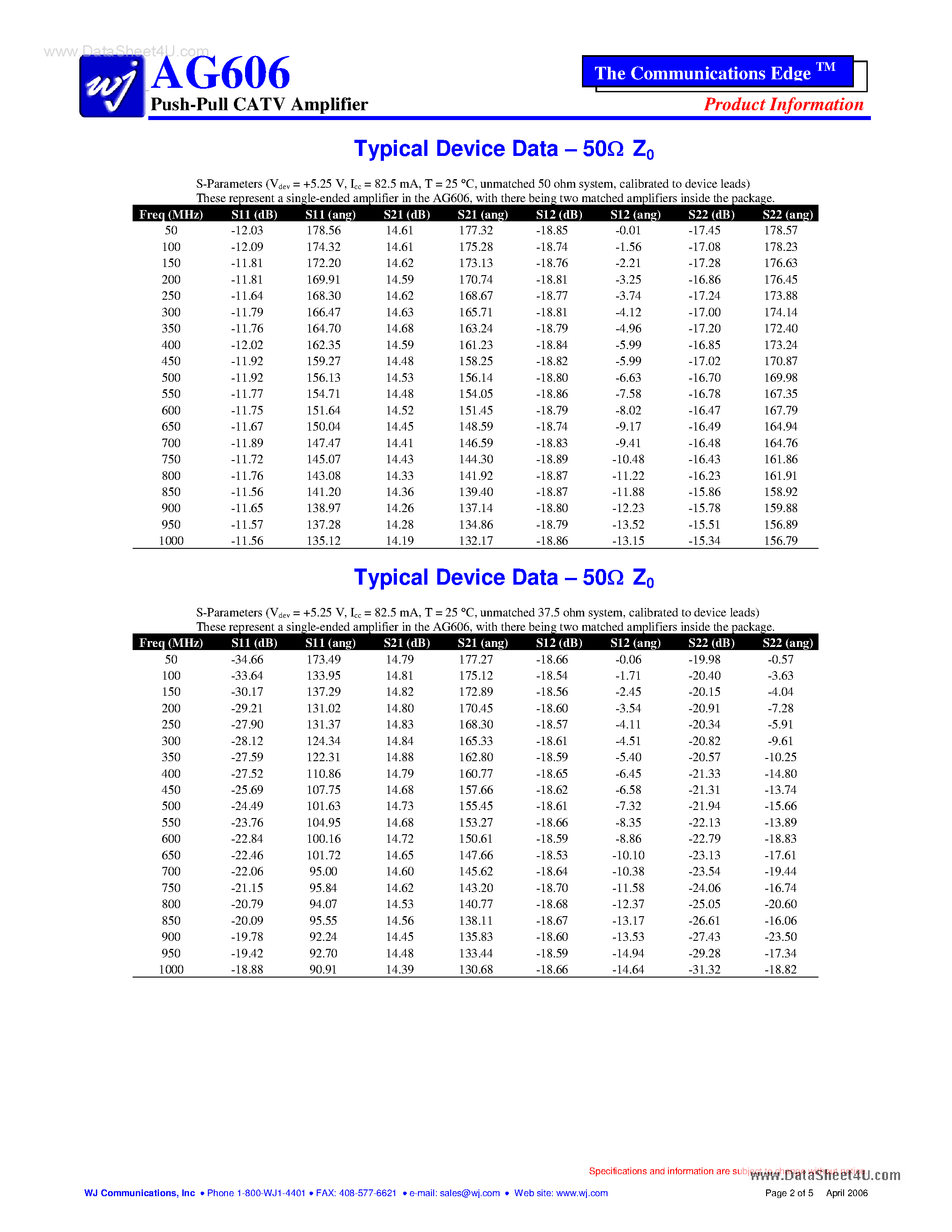 Datasheet AG606 page 2 Datasheet AG606 - Push-Pull CATV Amplifier page 2