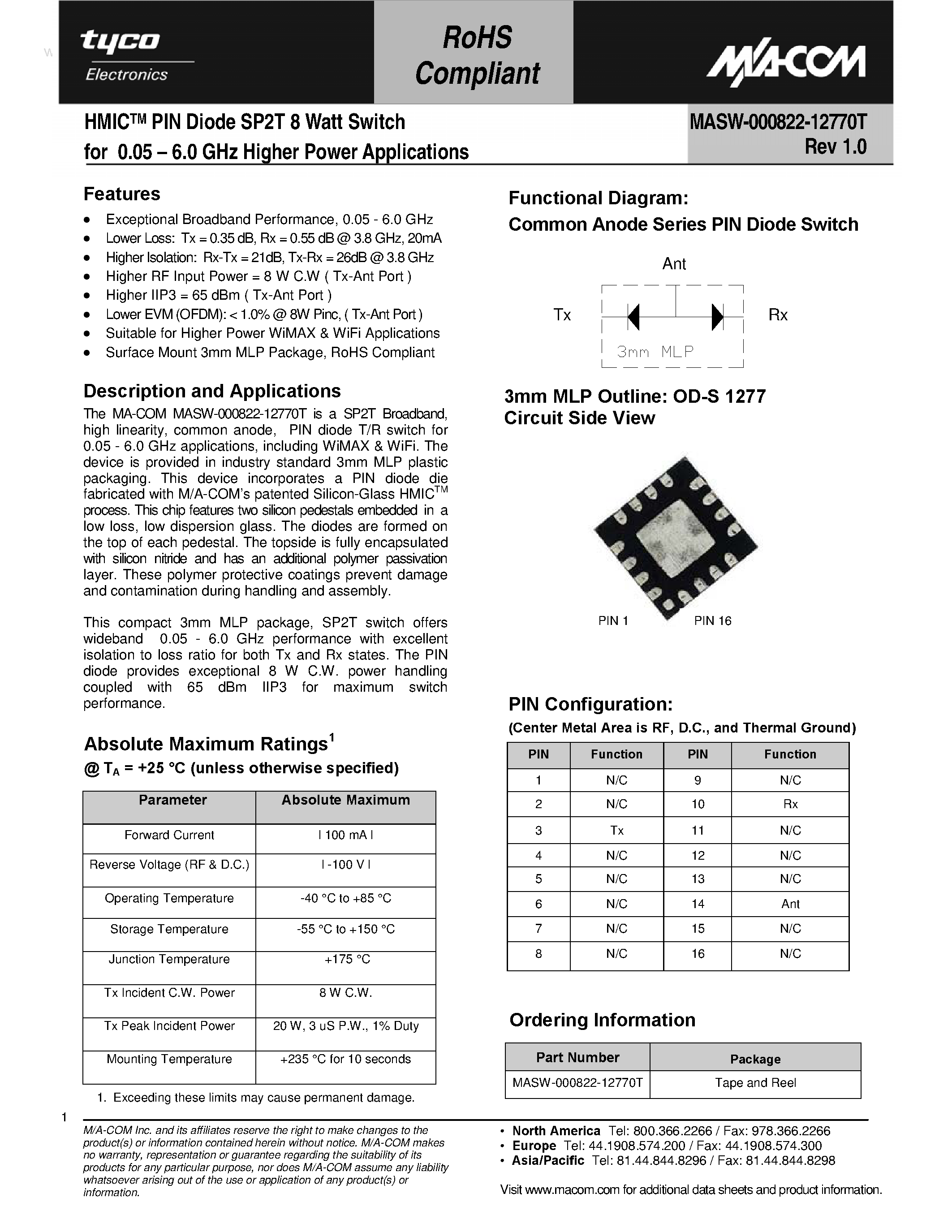 Datasheet MASW-000822-12770T page 1 Datasheet MASW-000822-12770T - HMICTM PIN Diode SP2T 8 Watt Switch page 1