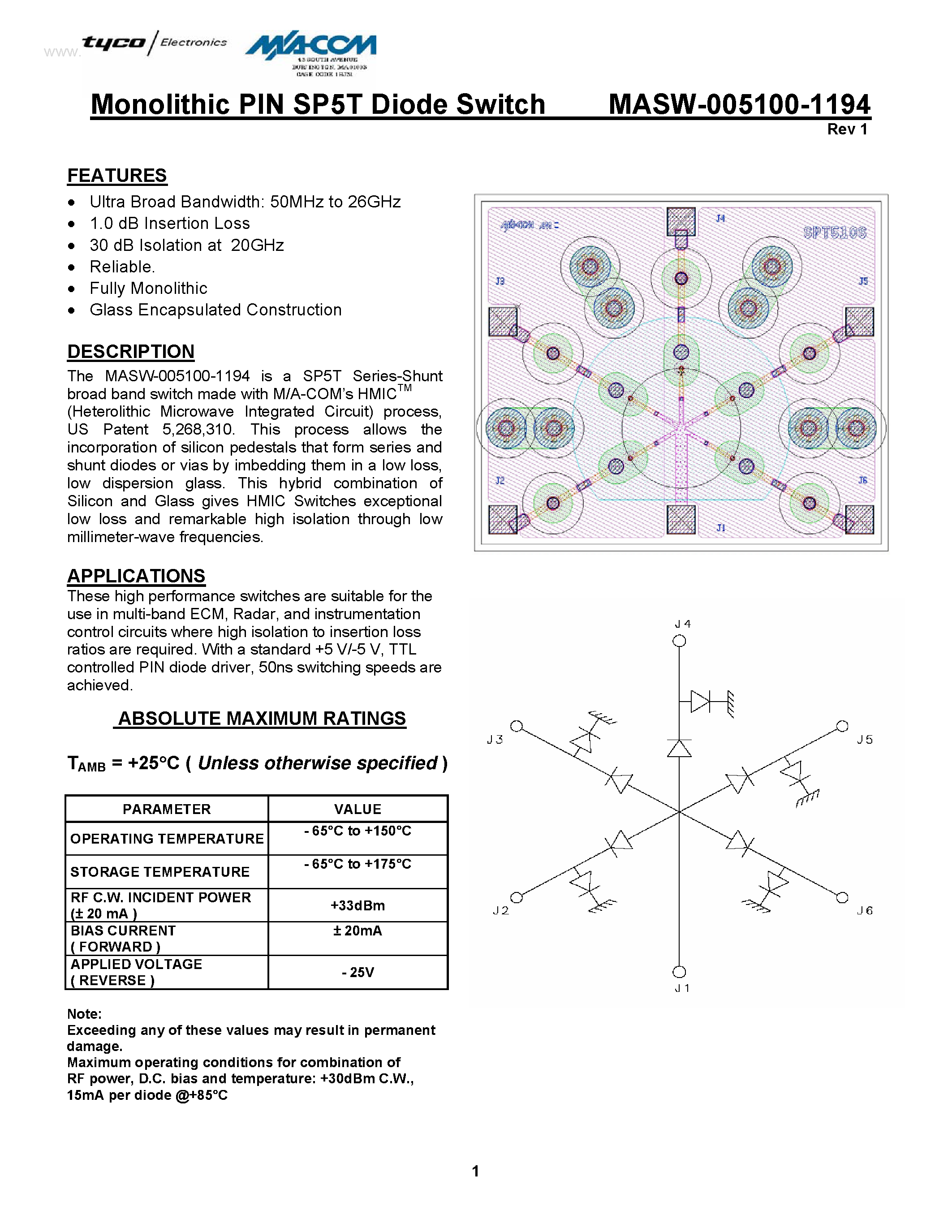 Datasheet MASW-005100-1194 - Monolithic PIN SP5T Diode Switch page 1