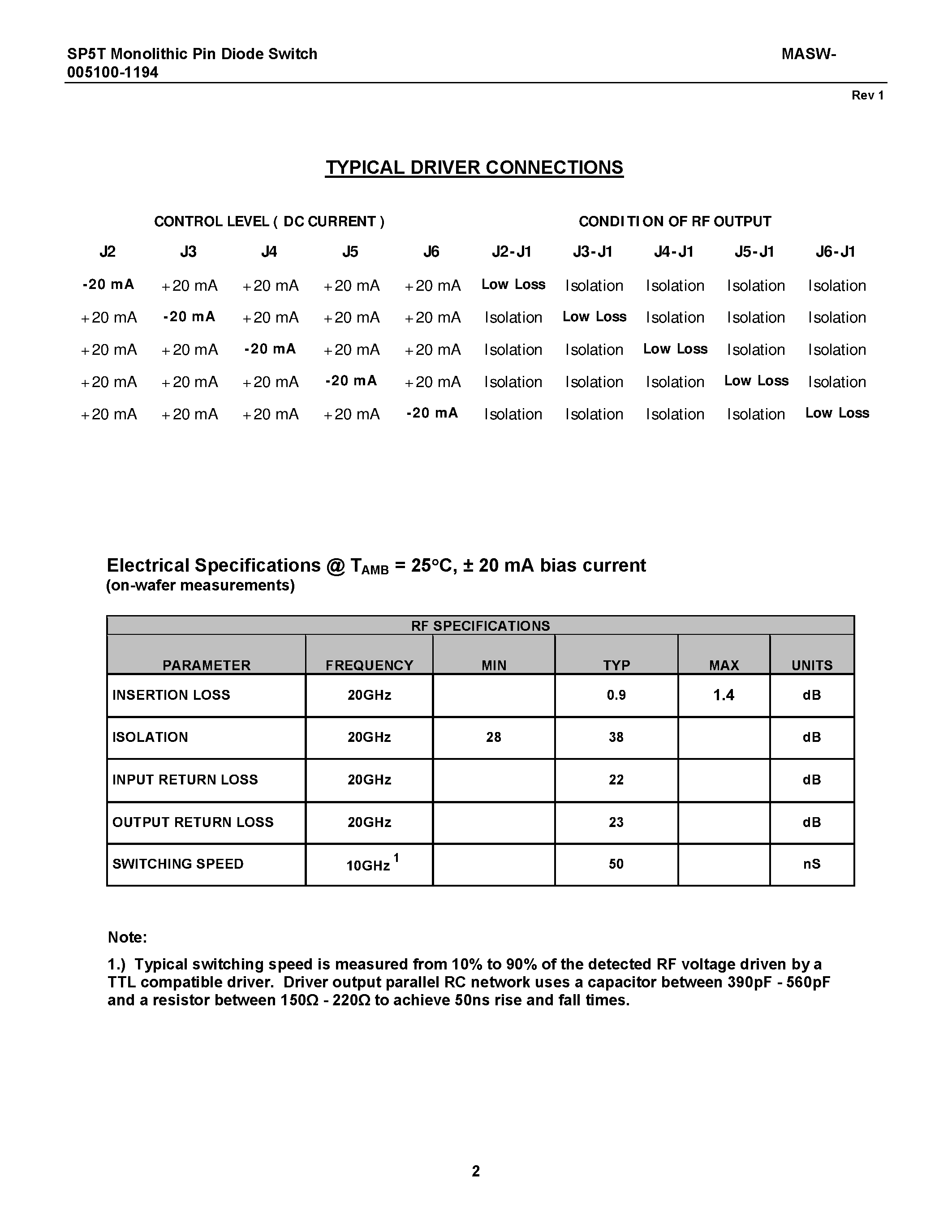 Datasheet MASW-005100-1194 - Monolithic PIN SP5T Diode Switch page 2