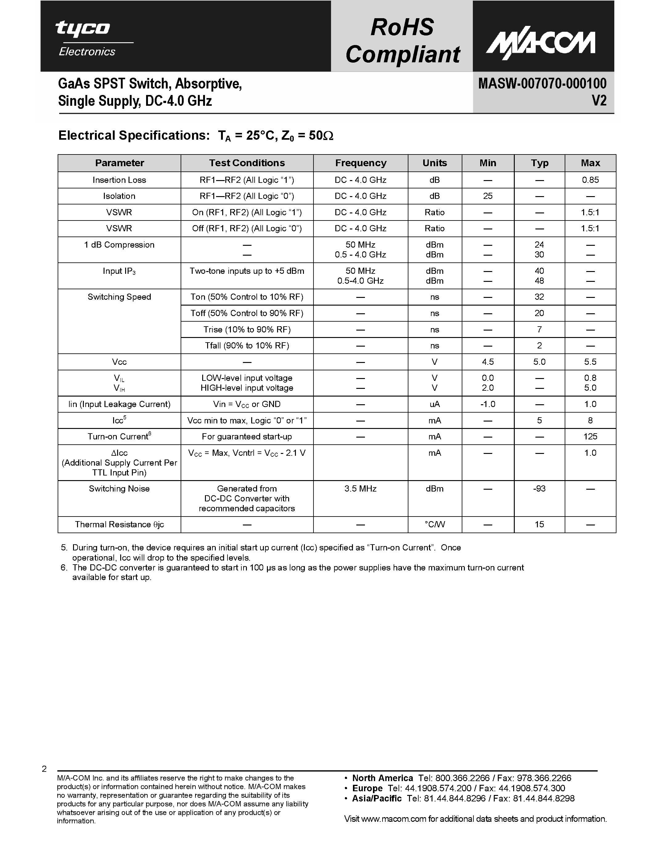 Datasheet MASW-007070-000100 page 2 Datasheet MASW-007070-000100 - GaAs SPST Switch page 2