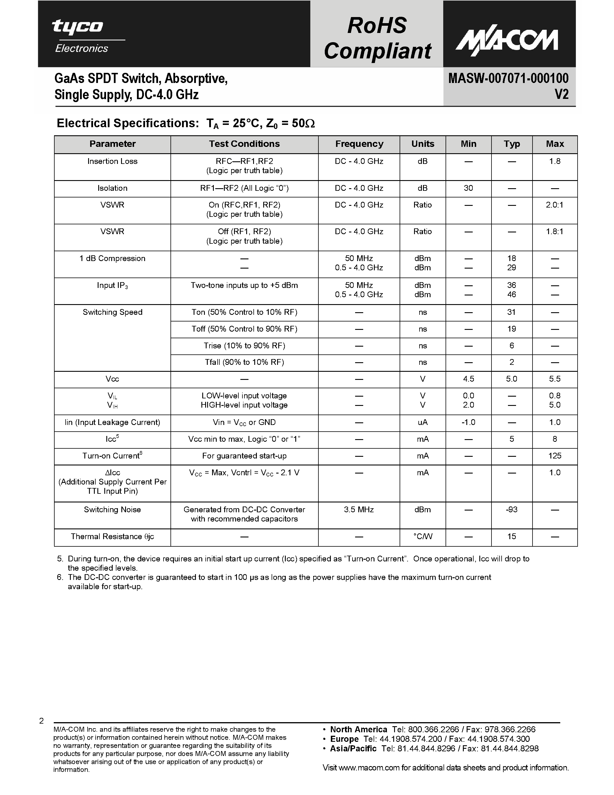 Datasheet MASW-007071-000100 page 2 Datasheet MASW-007071-000100 - GaAs SPST Switch page 2