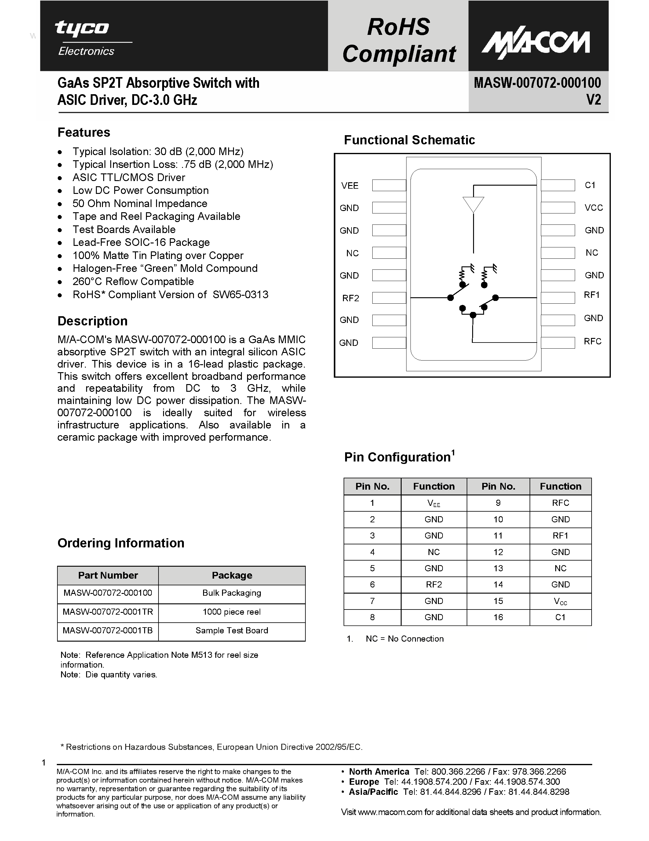 Datasheet MASW-007072-000100 page 1 Datasheet MASW-007072-000100 - GaAs SP2T Switch page 1