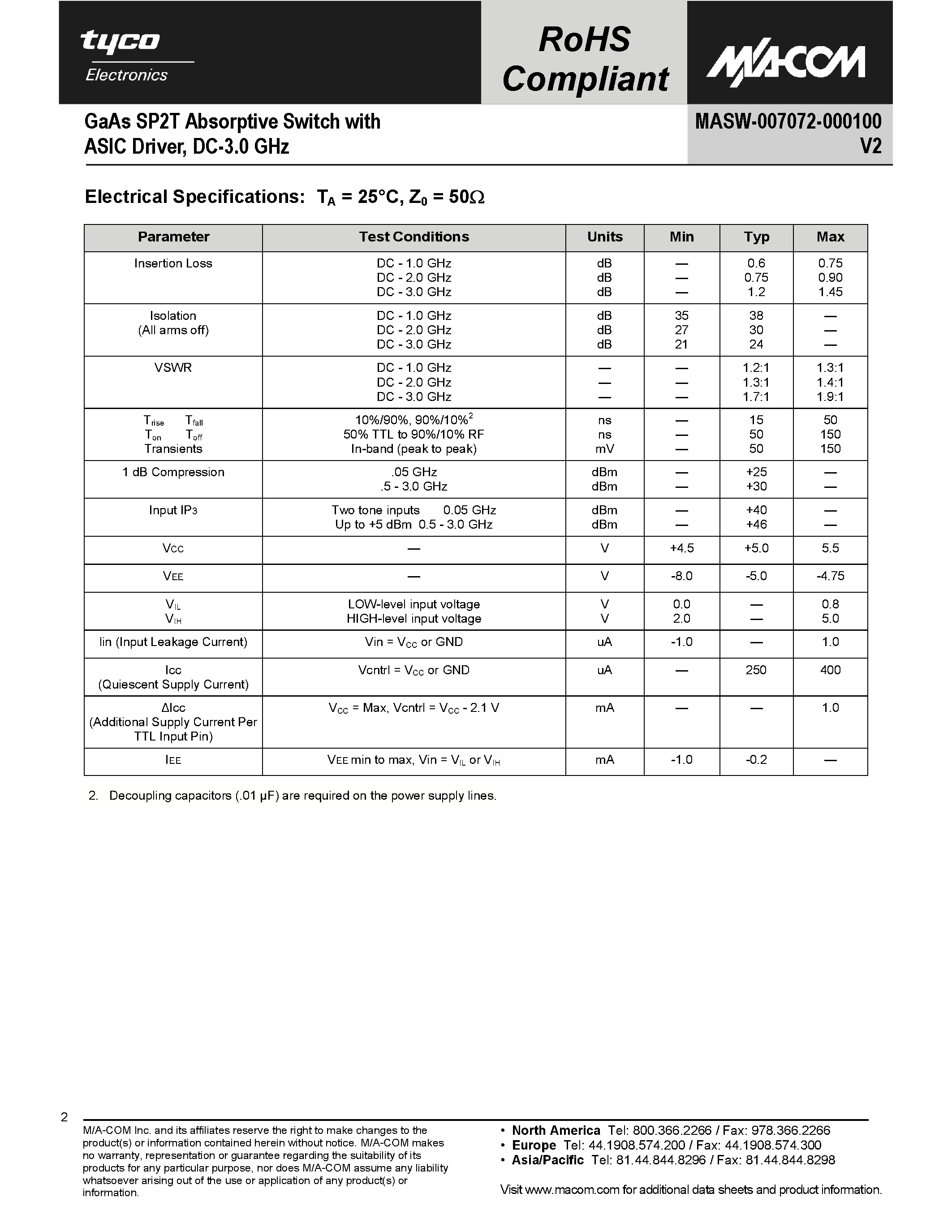Datasheet MASW-007072-000100 page 2 Datasheet MASW-007072-000100 - GaAs SP2T Switch page 2