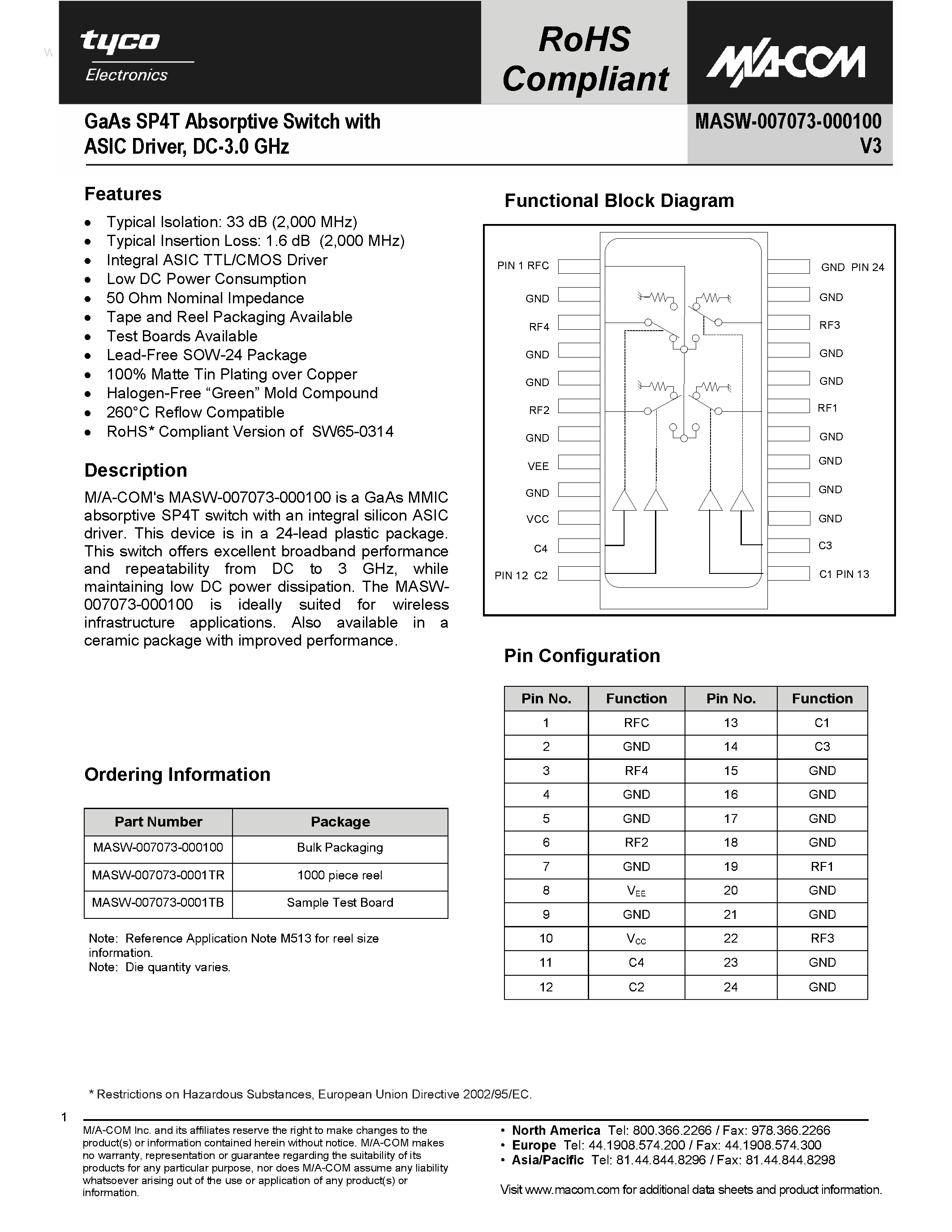 Datasheet MASW-007073-000100 page 1 Datasheet MASW-007073-000100 - GaAs SP4T Absorptive Switch page 1
