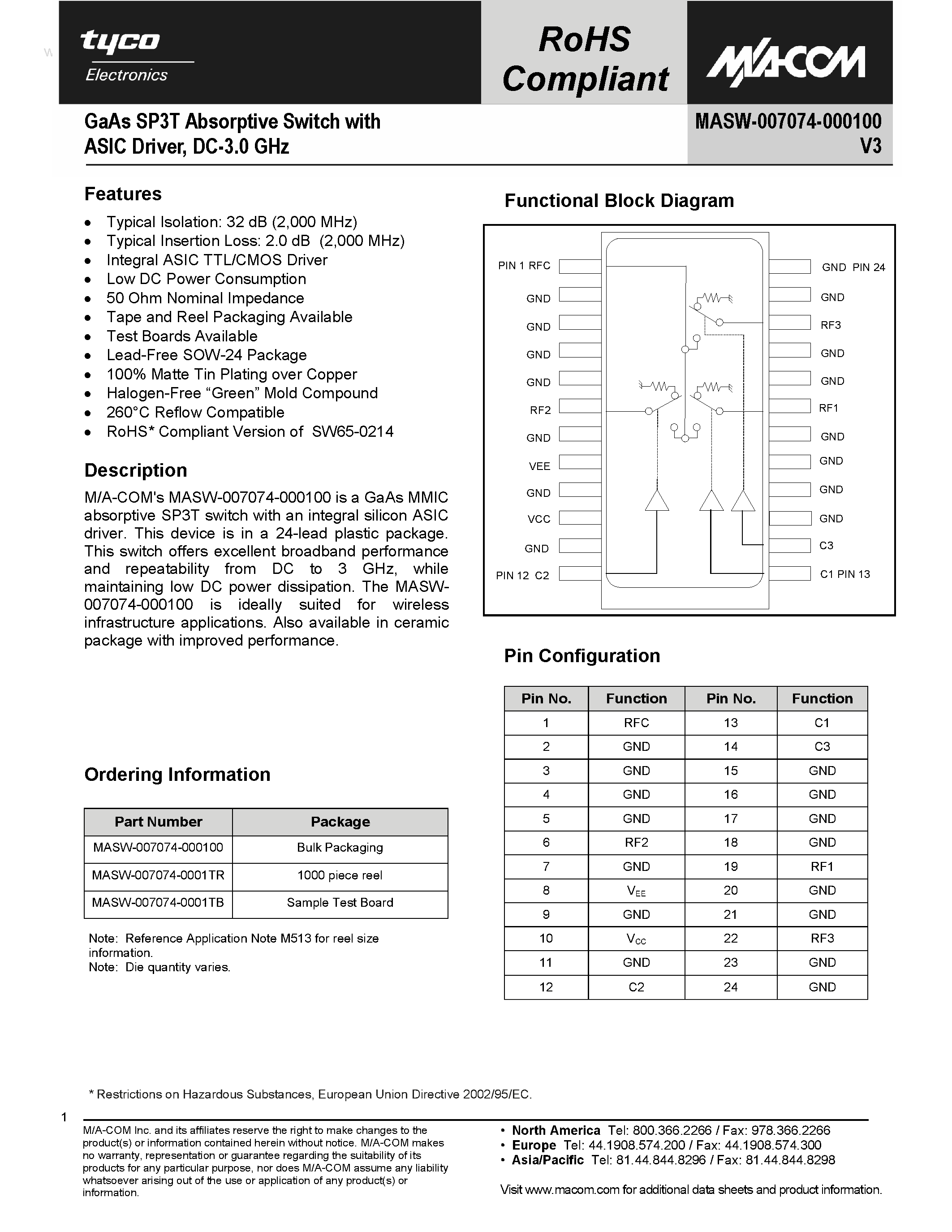 Datasheet MASW-007074-000100 page 1 Datasheet MASW-007074-000100 - GaAs SP3T Absorptive Switch page 1