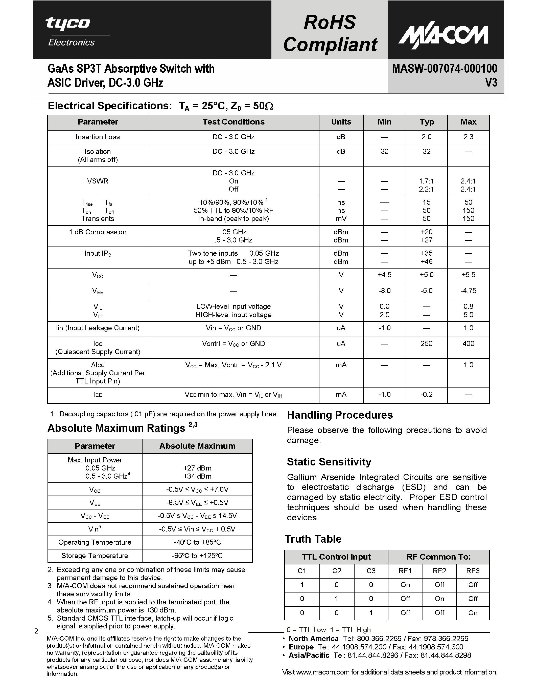 Datasheet MASW-007074-000100 page 2 Datasheet MASW-007074-000100 - GaAs SP3T Absorptive Switch page 2