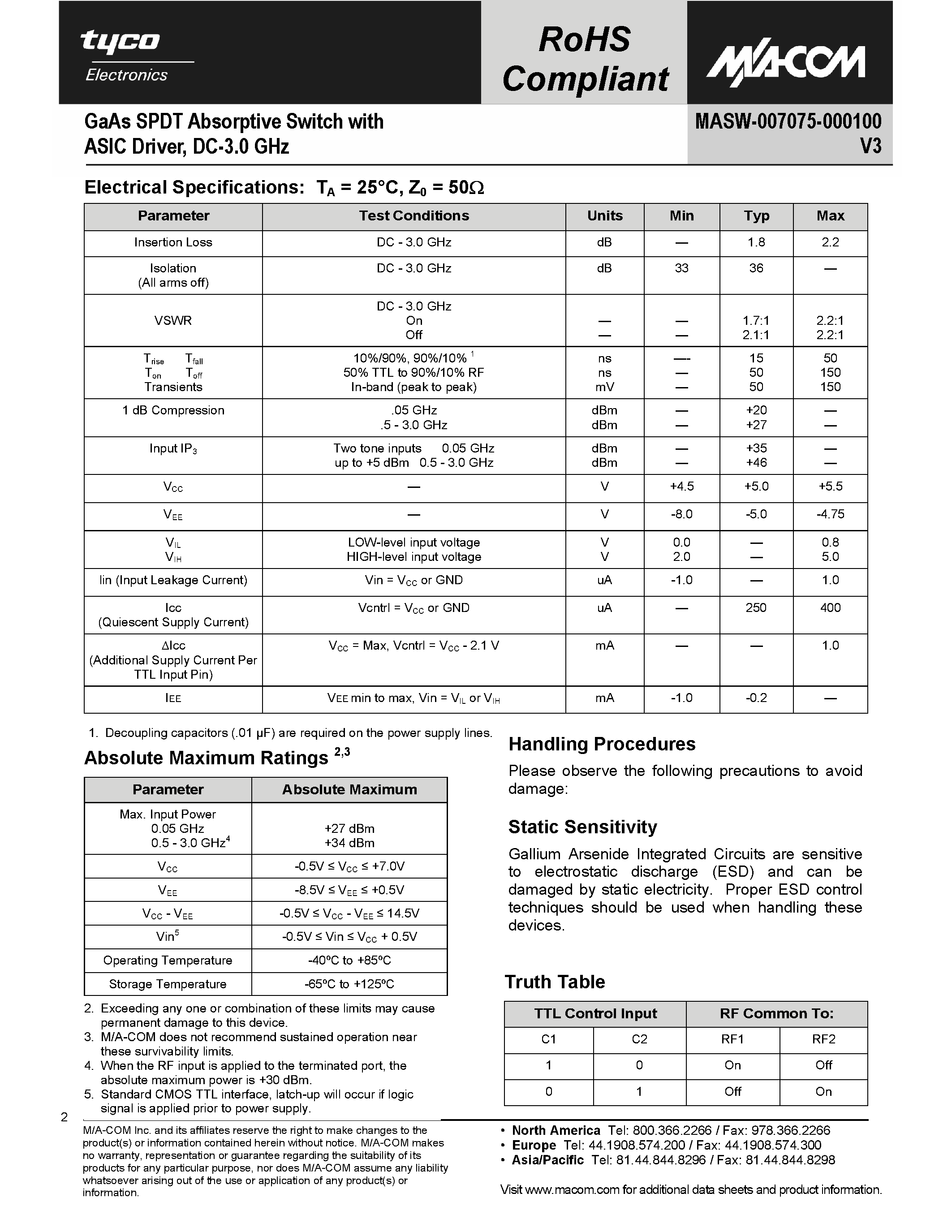 Datasheet MASW-007075-000100 page 2 Datasheet MASW-007075-000100 - GaAs SPDT Absorptive Switch page 2