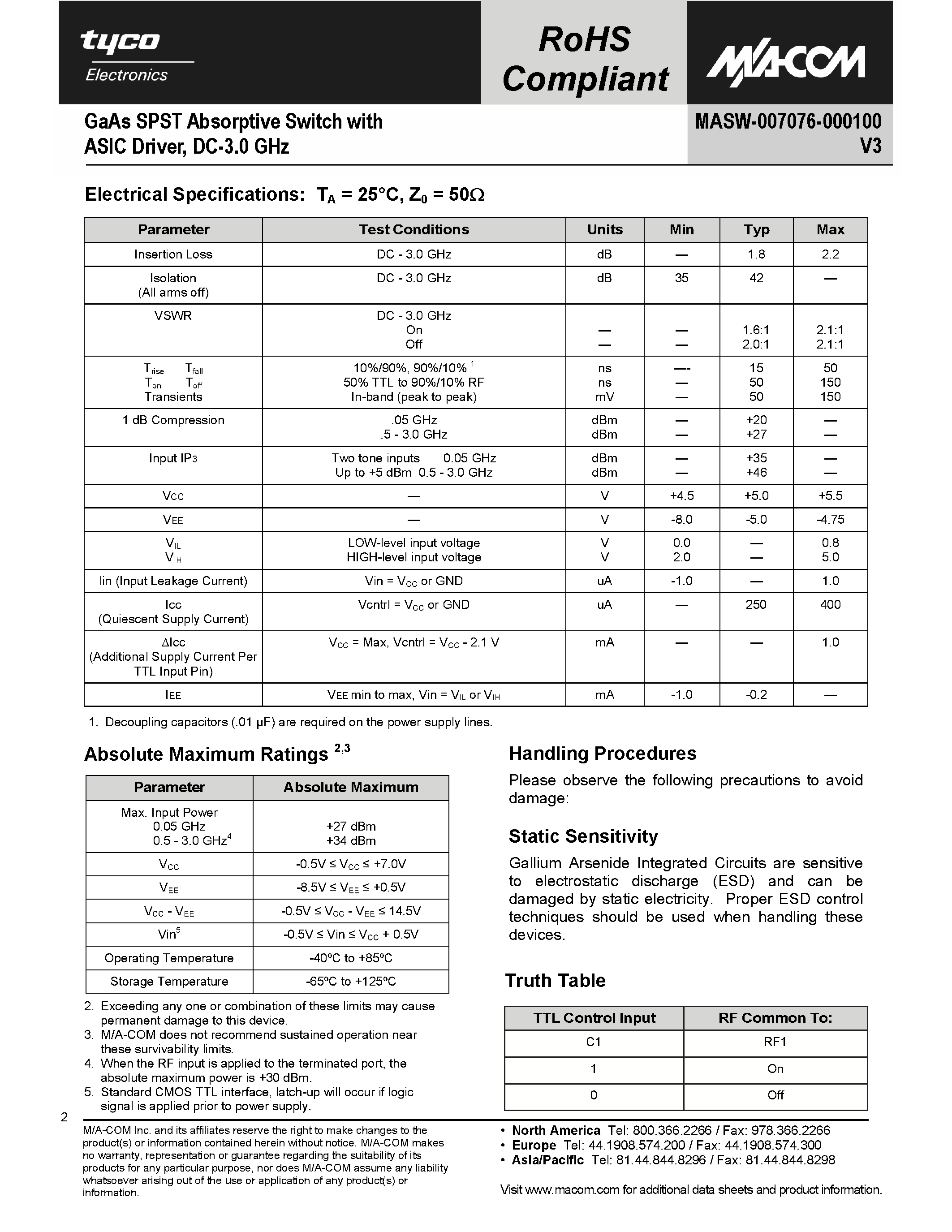 Datasheet MASW-007076-000100 page 2 Datasheet MASW-007076-000100 - GaAs SPST Absorptive Switch page 2