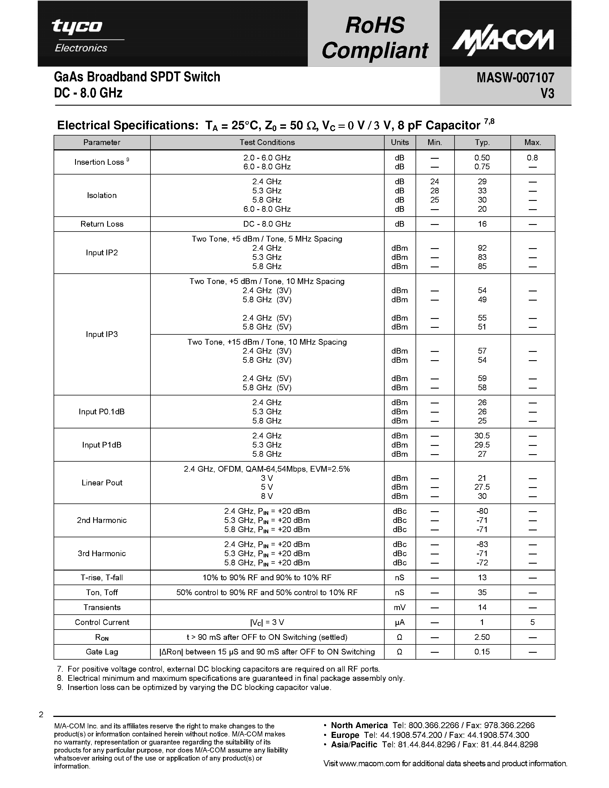 Datasheet MASW-007107 page 2 Datasheet MASW-007107 - GaAs Broadband SPDT Switch page 2