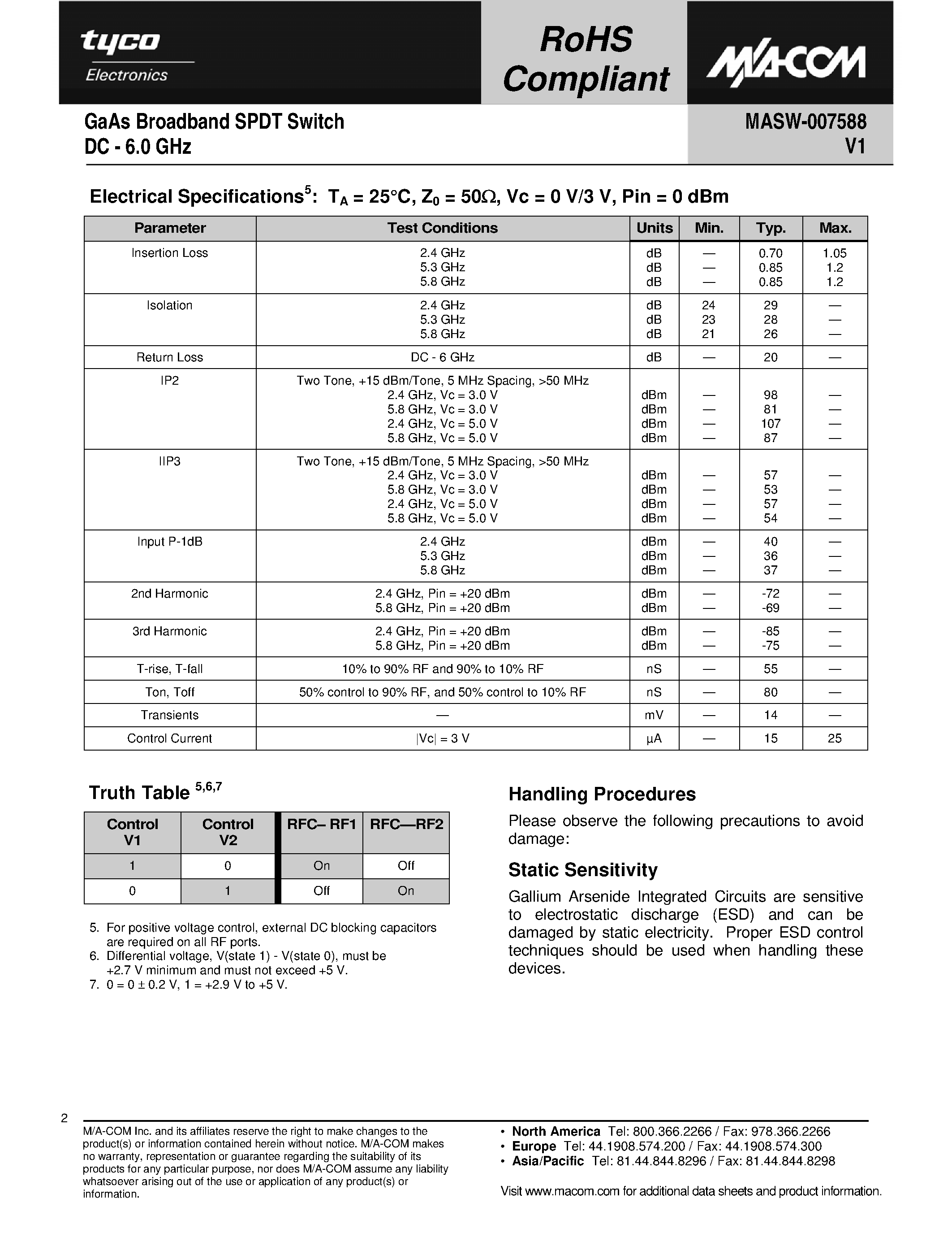 Datasheet MASW-007588 page 2 Datasheet MASW-007588 - GaAs Broadband SPDT Switch page 2