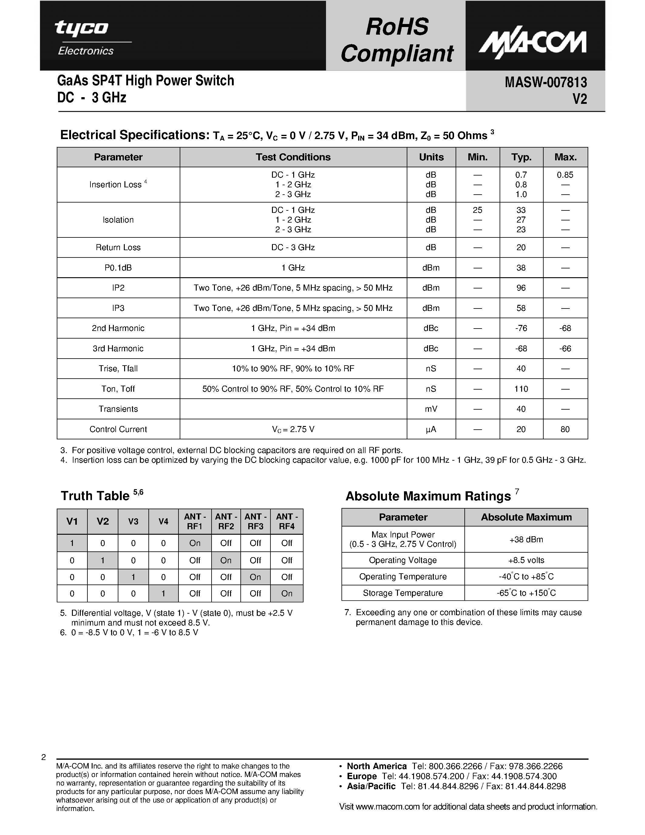 Datasheet MASW-007813 page 2 Datasheet MASW-007813 - GaAs SP4T High Power Switch page 2