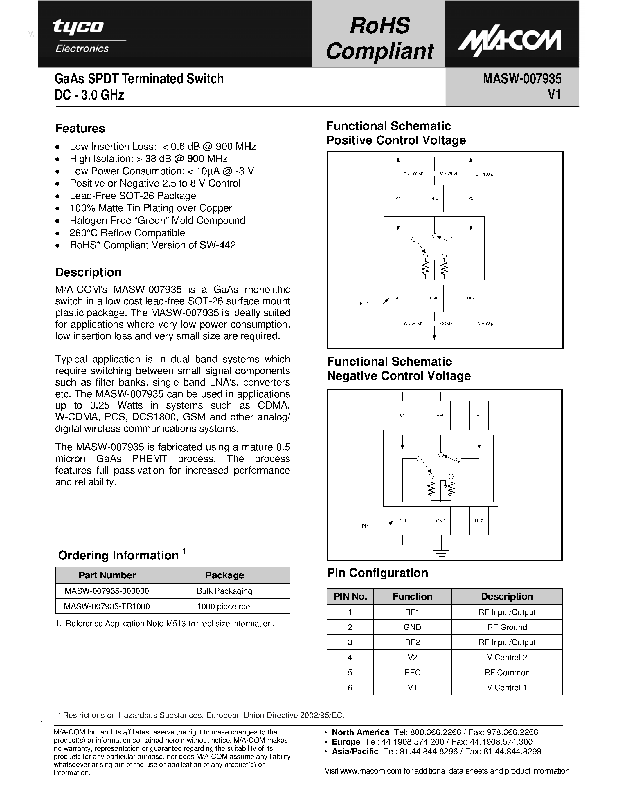 Datasheet MASW-007935 page 1 Datasheet MASW-007935 - GaAs SPDT Terminated Switch page 1