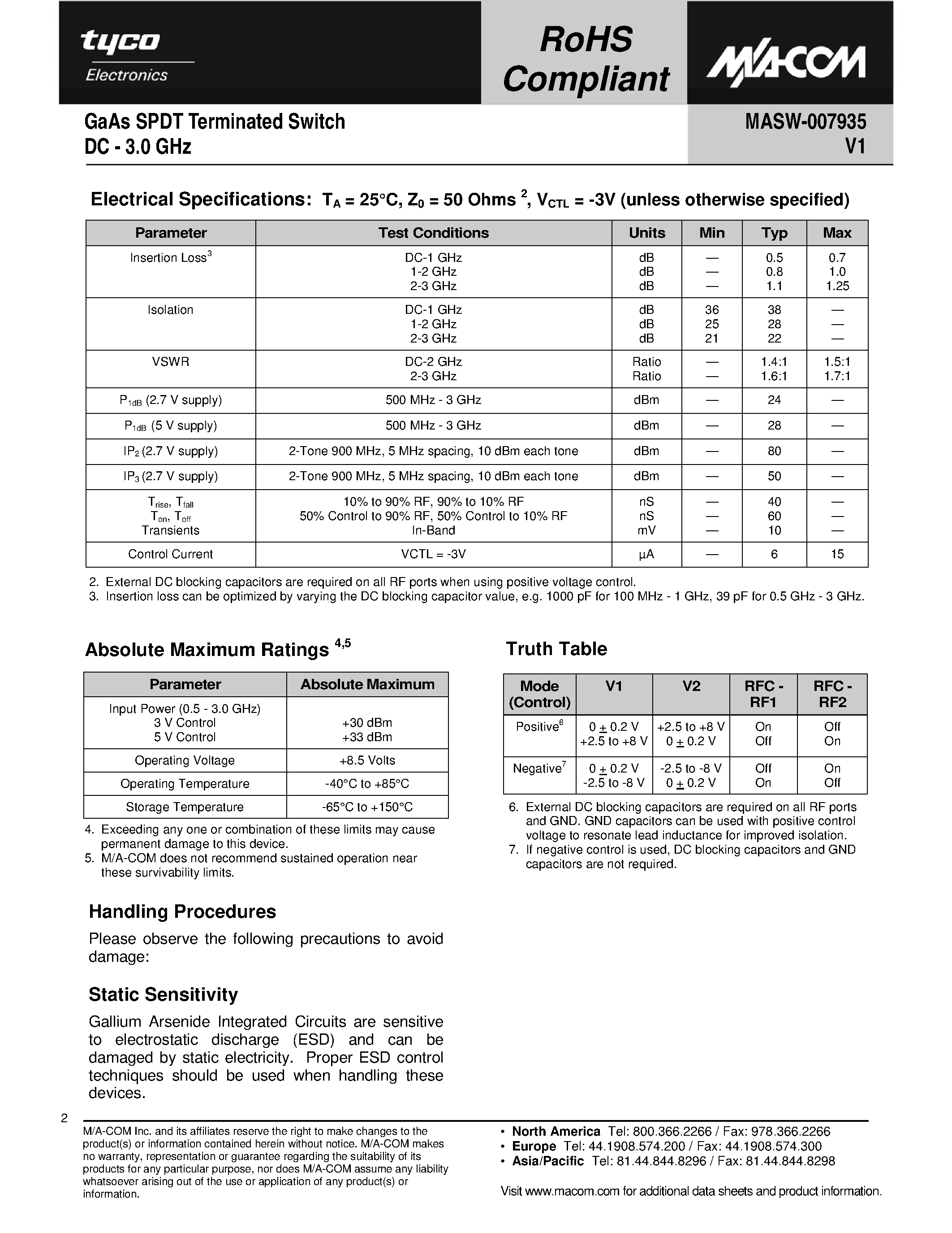 Datasheet MASW-007935 page 2 Datasheet MASW-007935 - GaAs SPDT Terminated Switch page 2