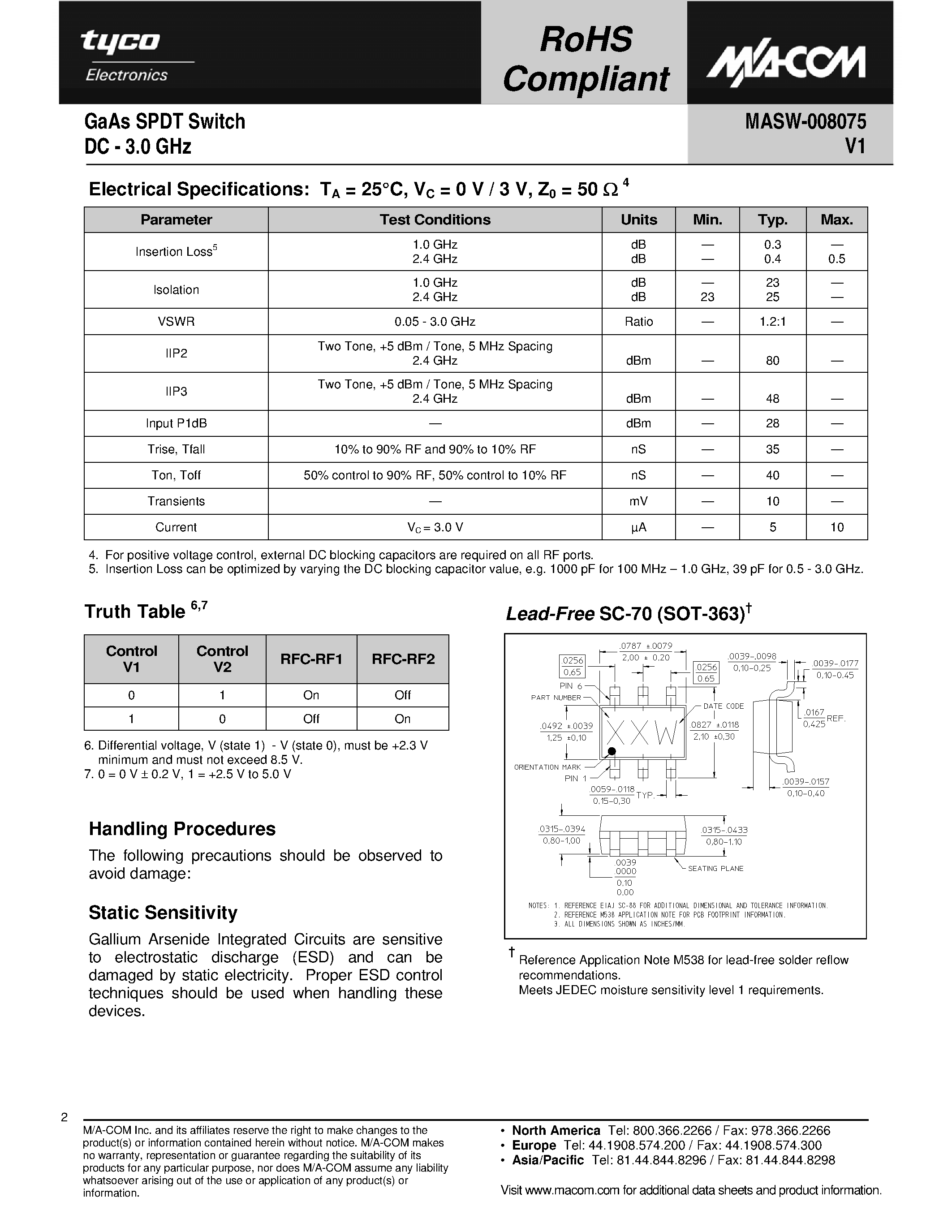 Datasheet MASW-008075 page 2 Datasheet MASW-008075 - GaAs SPDT Switch page 2