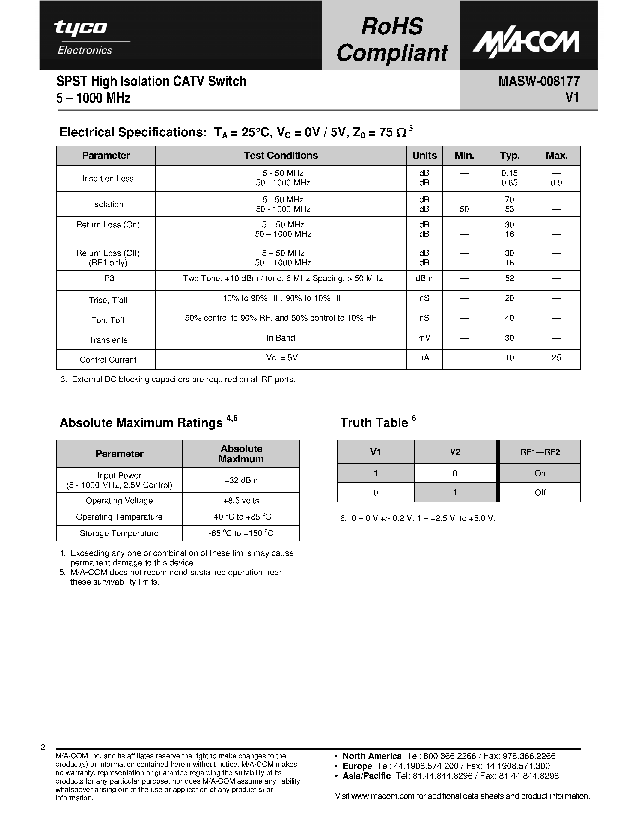 Datasheet MASW-008177 page 2 Datasheet MASW-008177 - SPST High Isolation CATV Switch page 2