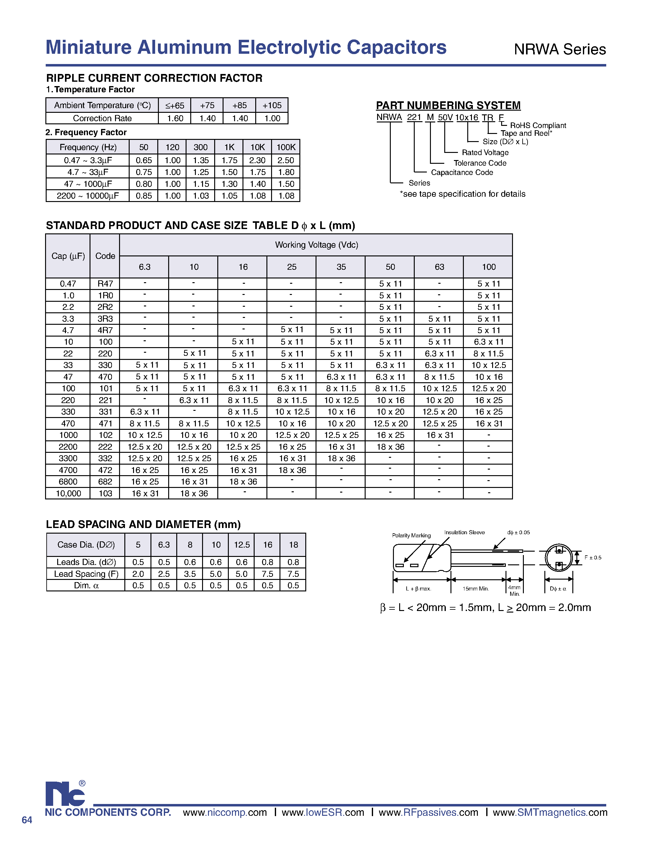 Datasheet NRWA - Miniature Aluminum Electrolytic Capacitors page 2