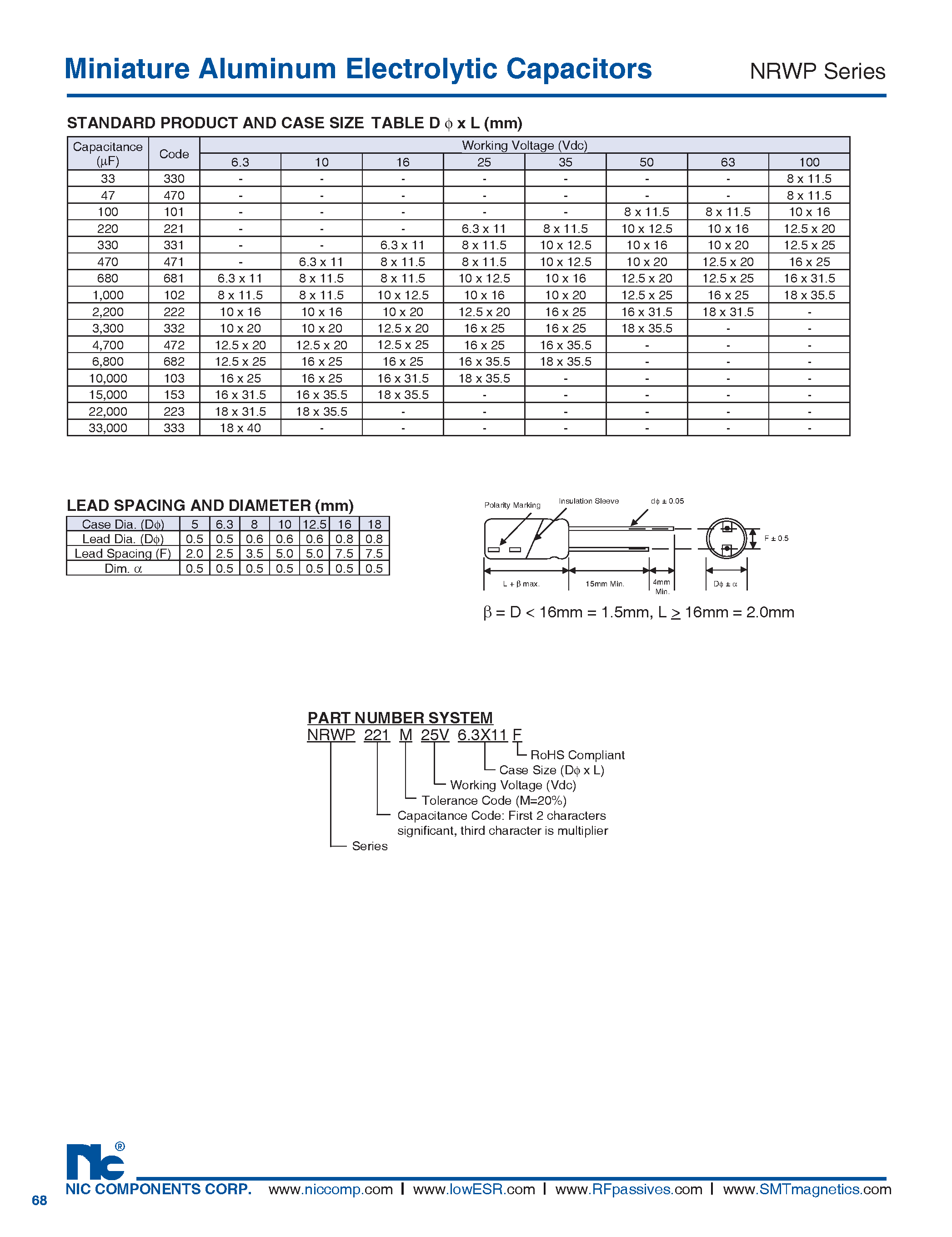 Datasheet NRWP - Miniature Aluminum Electrolytic Capacitors page 2