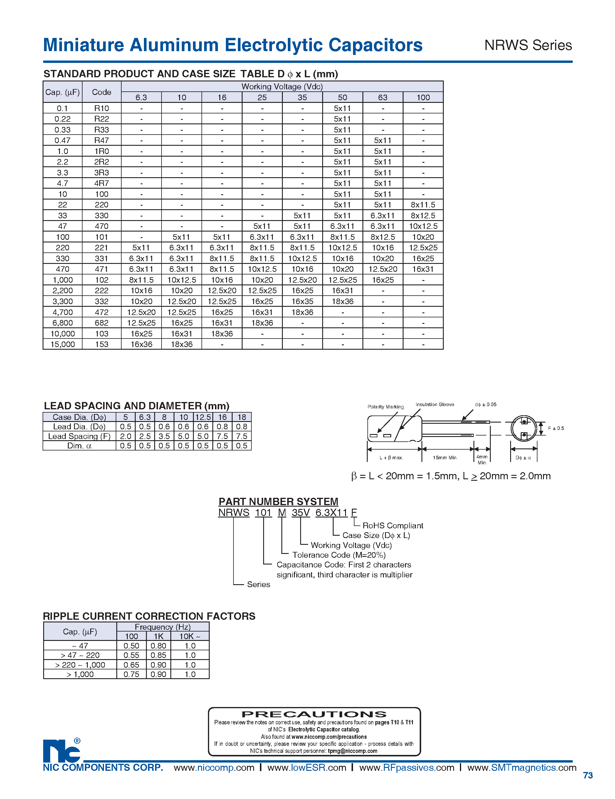 Datasheet NRWS - Miniature Aluminum Electrolytic Capacitors page 2