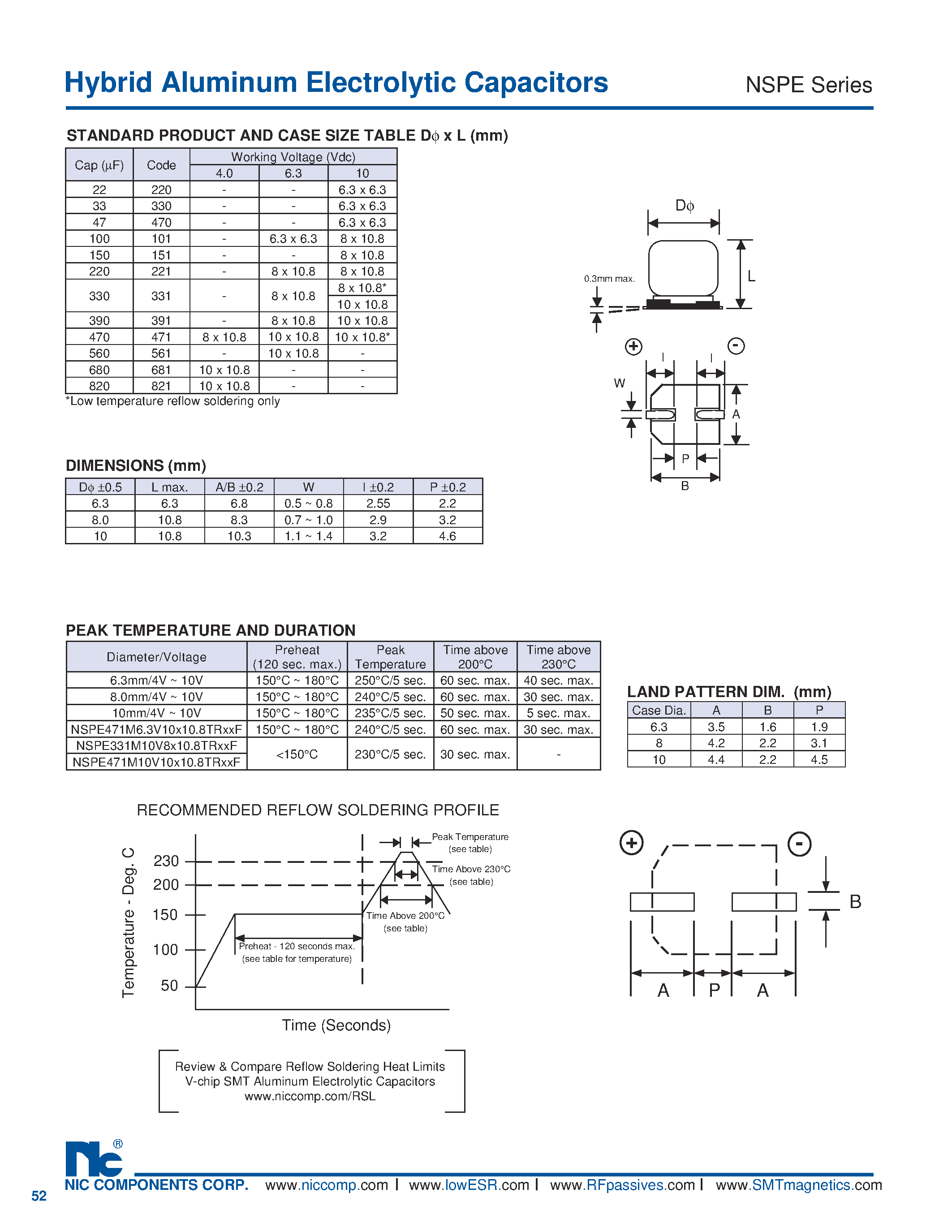 Datasheet NSPE - Hybrid Surface Mount Aluminum Electrolytic Capacitors page 2