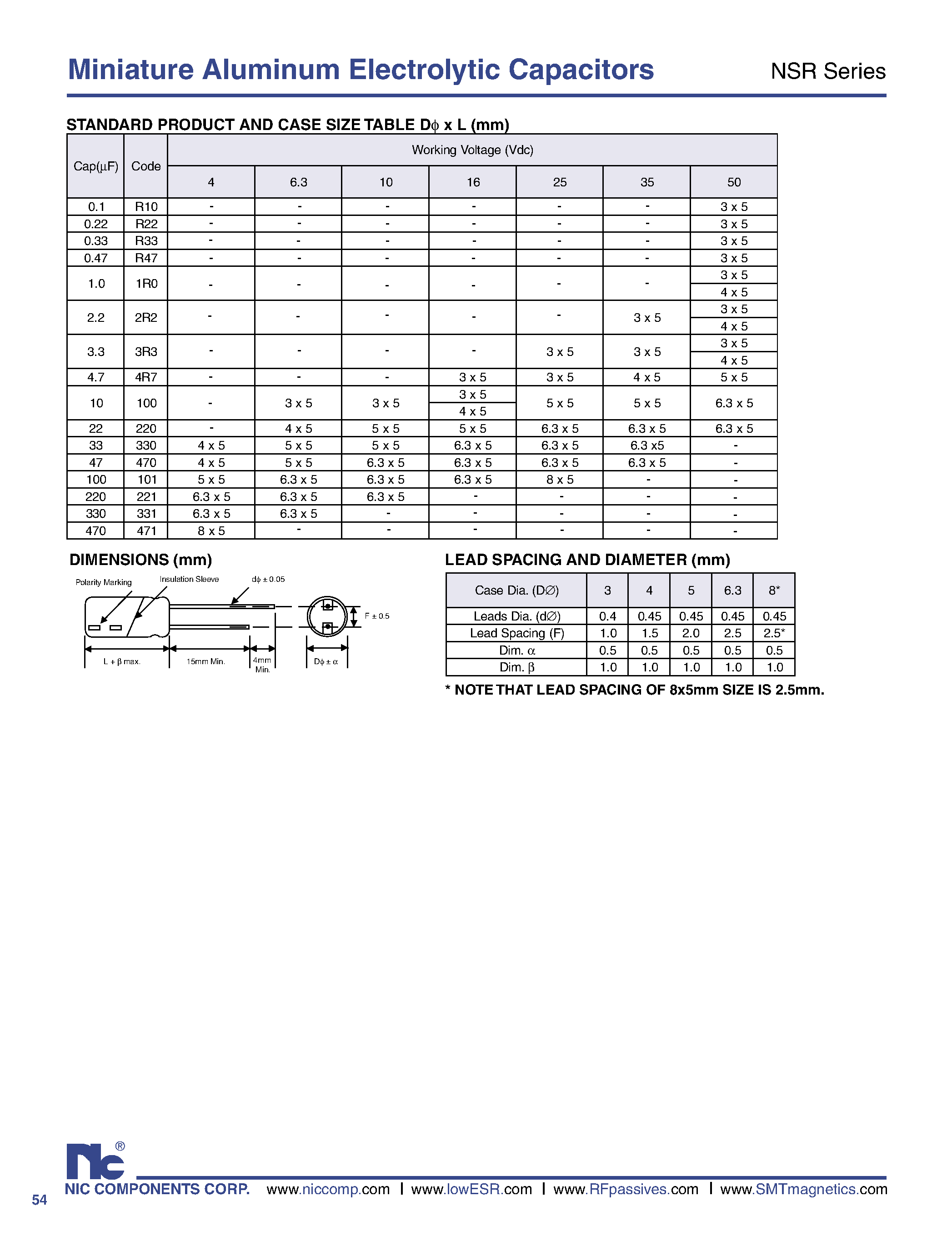 Datasheet NSR - Miniature Aluminum Electrolytic Capacitors page 2