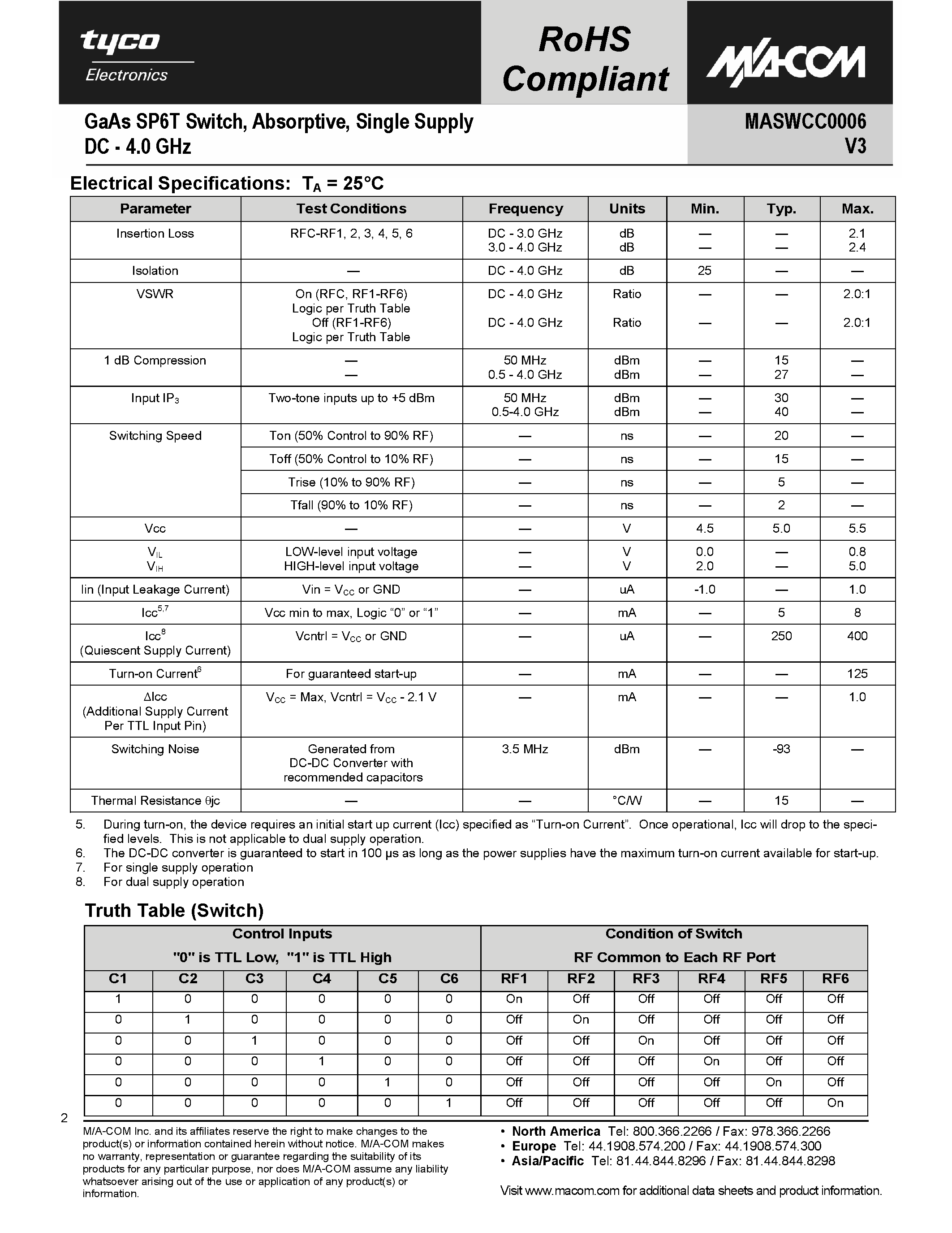 Datasheet MASWCC0006 page 2 Datasheet MASWCC0006 - GaAs SP6T Switch page 2