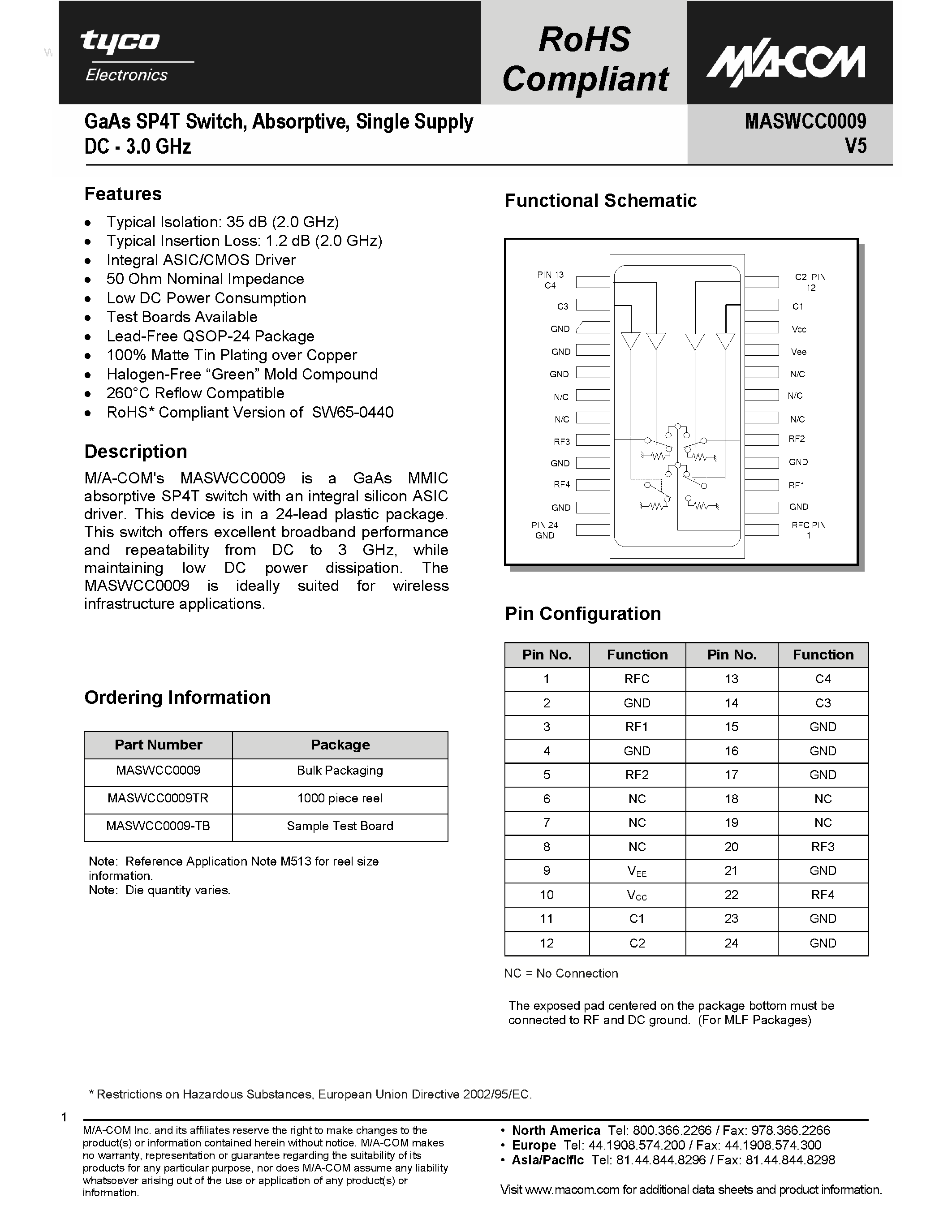 Datasheet MASWCC0009 page 1 Datasheet MASWCC0009 - GaAs SP6T Switch page 1