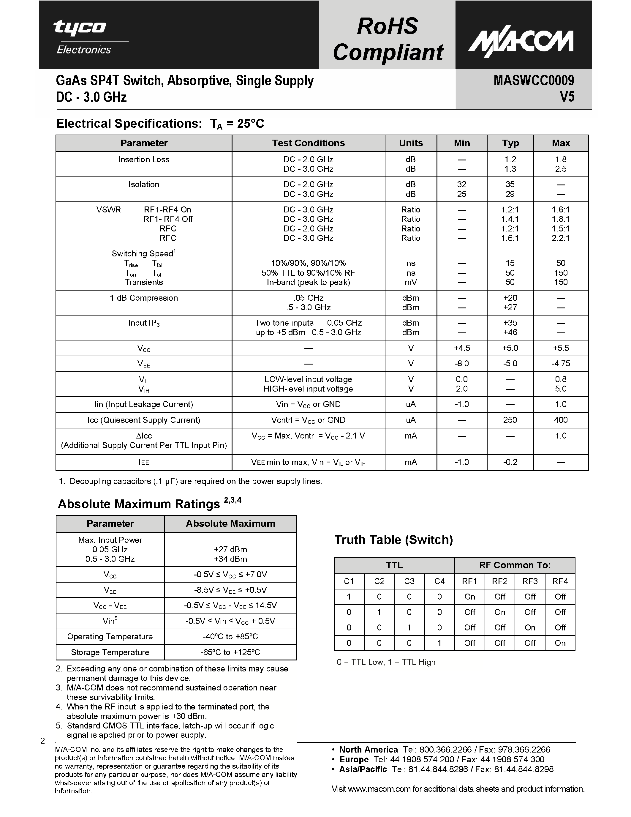 Datasheet MASWCC0009 page 2 Datasheet MASWCC0009 - GaAs SP6T Switch page 2