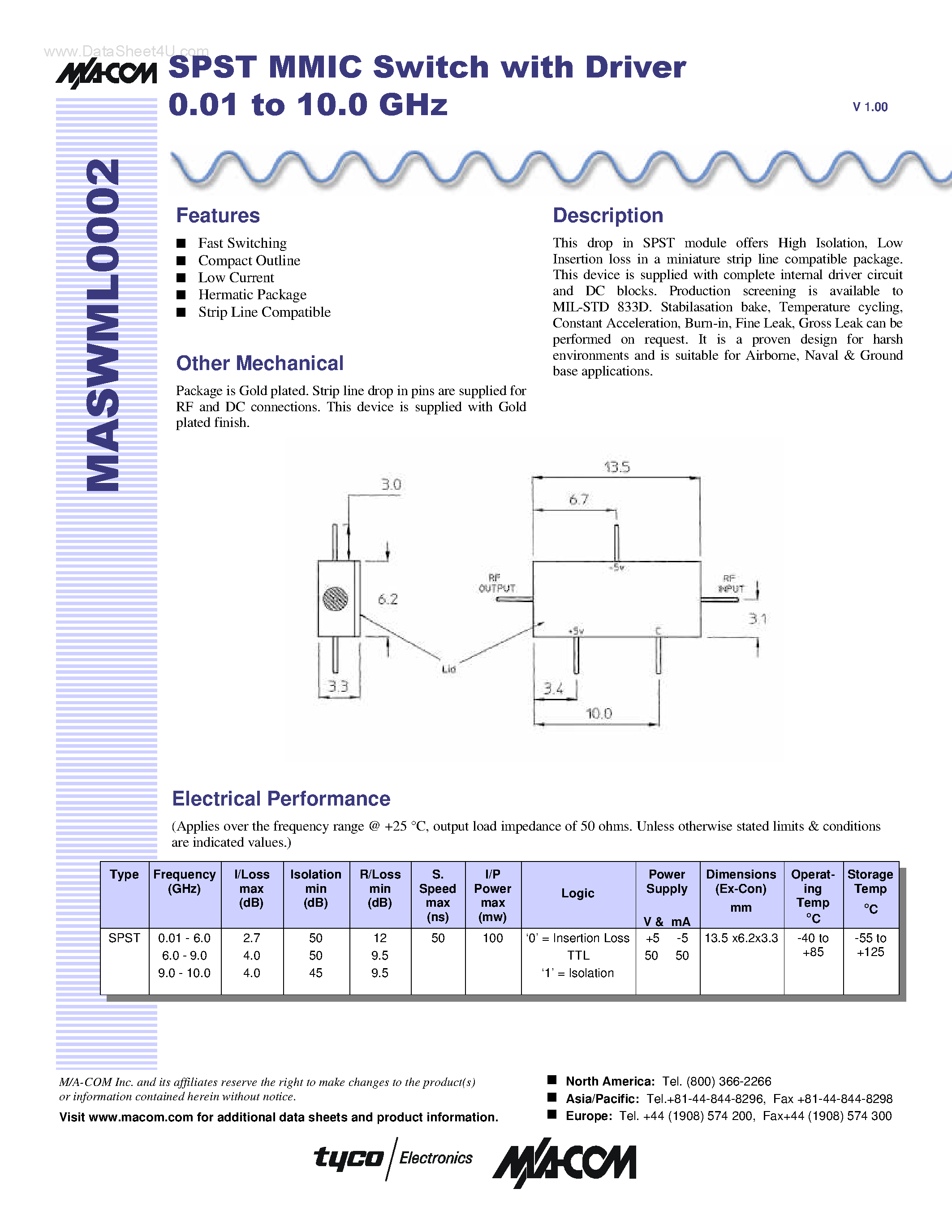 Datasheet MASWML002 page 1 Datasheet MASWML002 - SPST MMIC Switch page 1