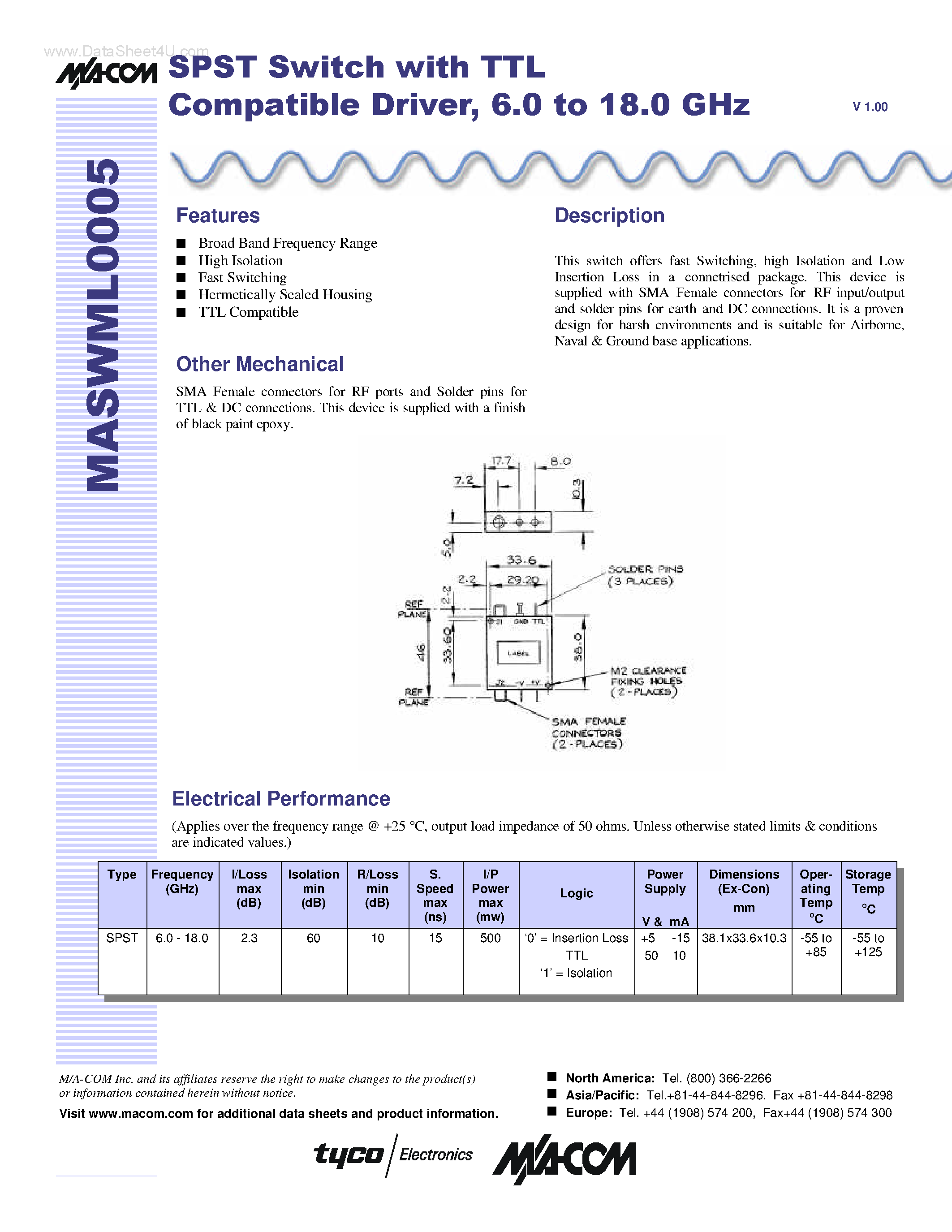 Datasheet MASWML005 page 1 Datasheet MASWML005 - SPST Switch page 1