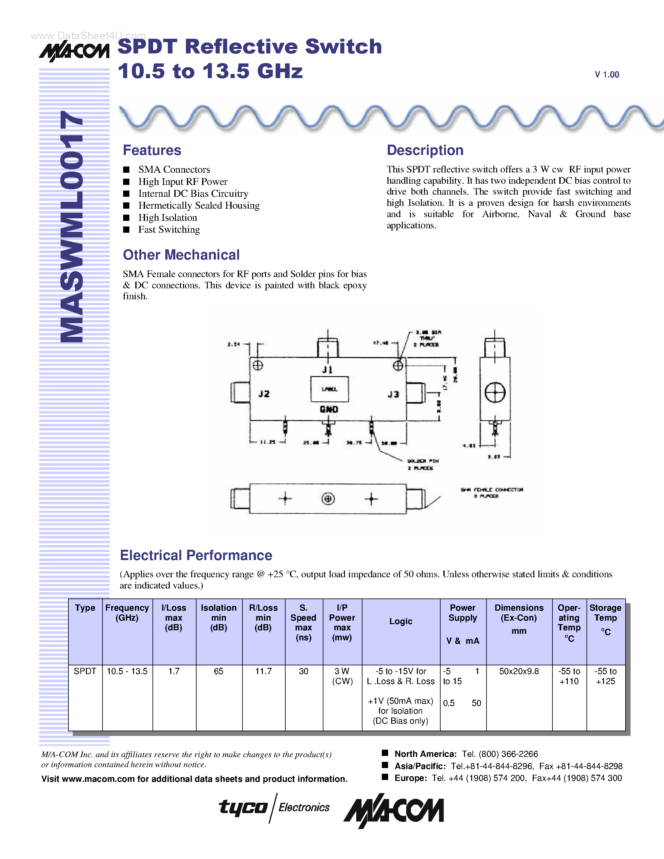 Datasheet MASWML017 page 1 Datasheet MASWML017 - SPDT Reflective Switch page 1