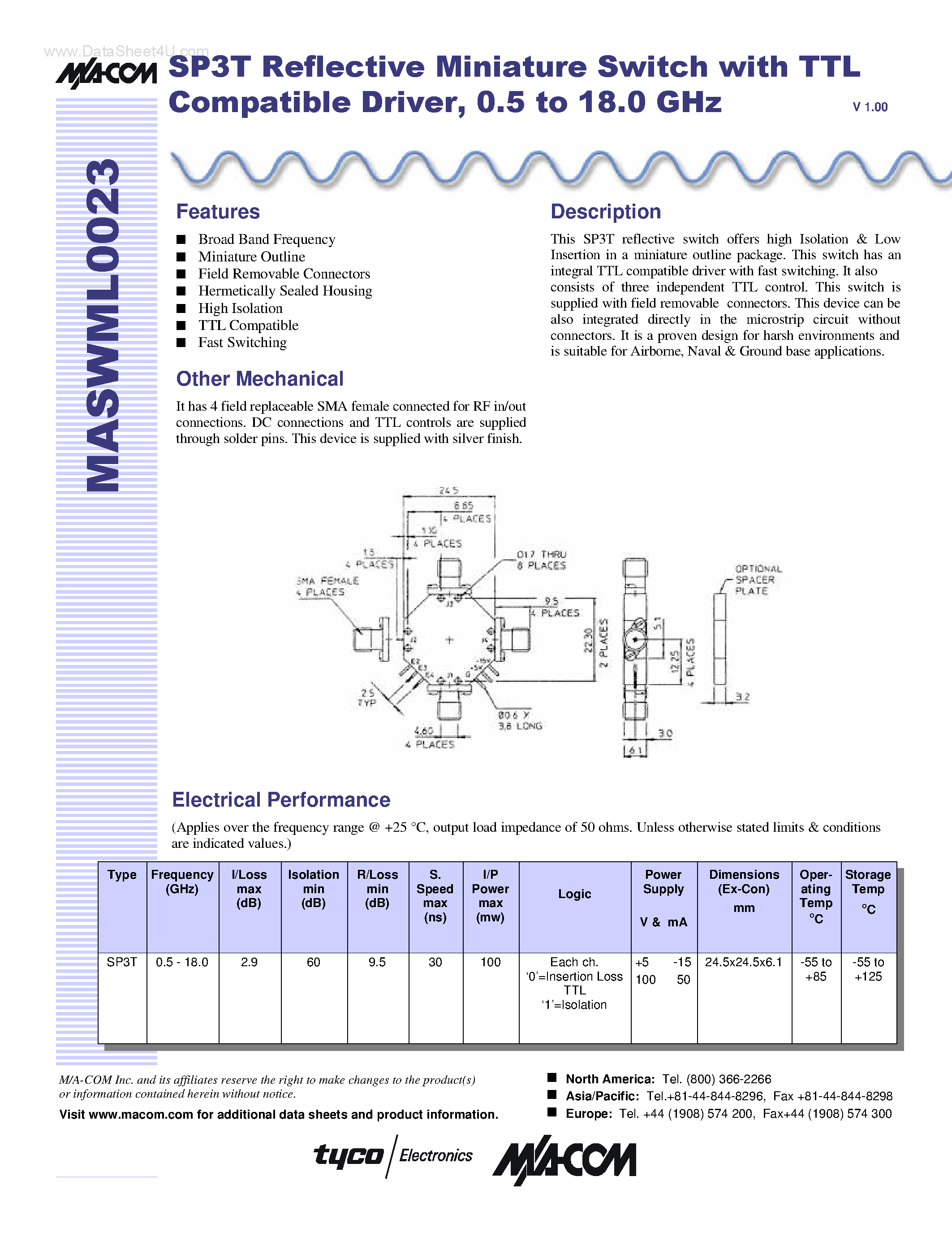 Datasheet MASWML023 page 1 Datasheet MASWML023 - SP3T Reflective Miniature Switch page 1