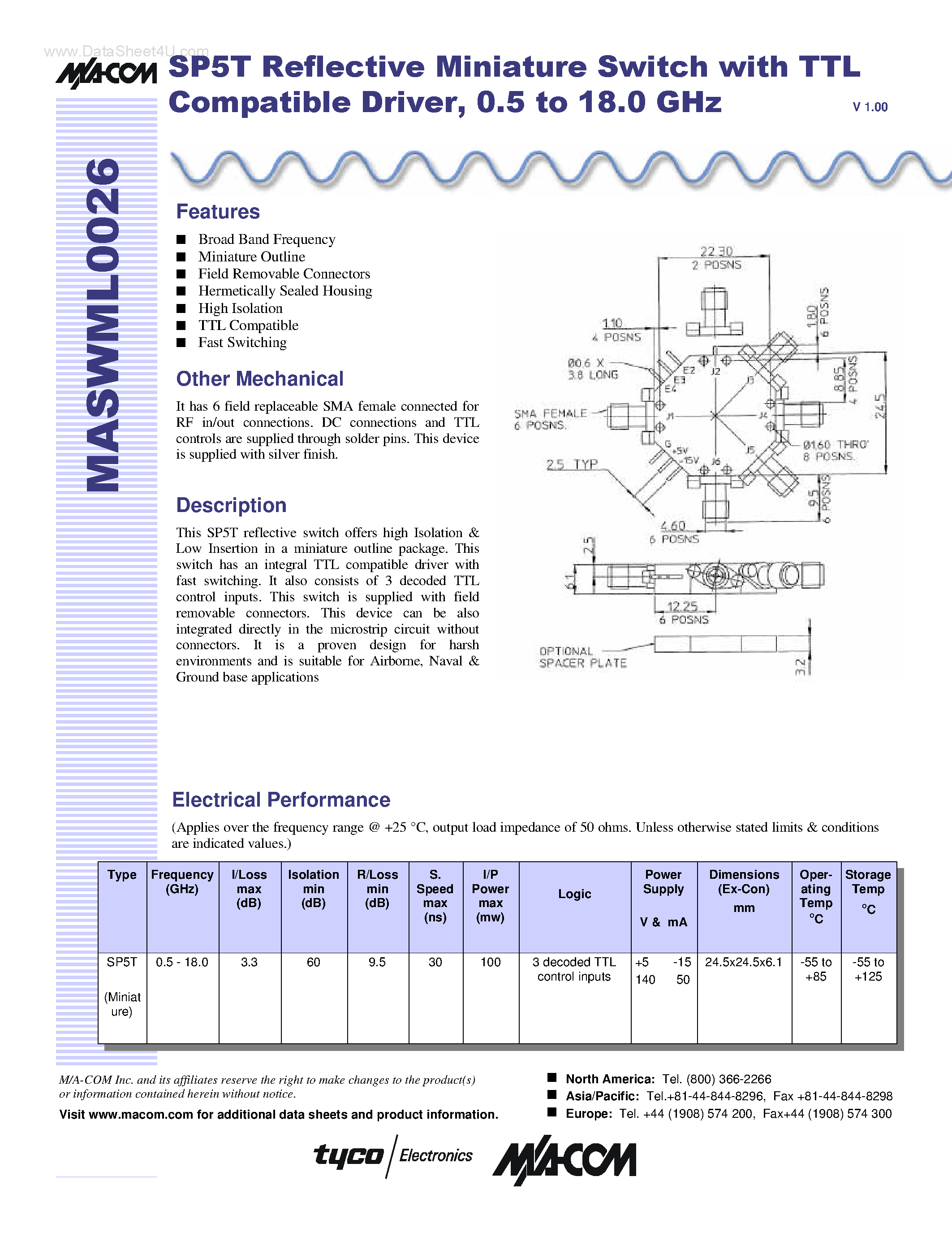 Datasheet MASWML026 page 1 Datasheet MASWML026 - SP5T Reflective Miniature Switch page 1